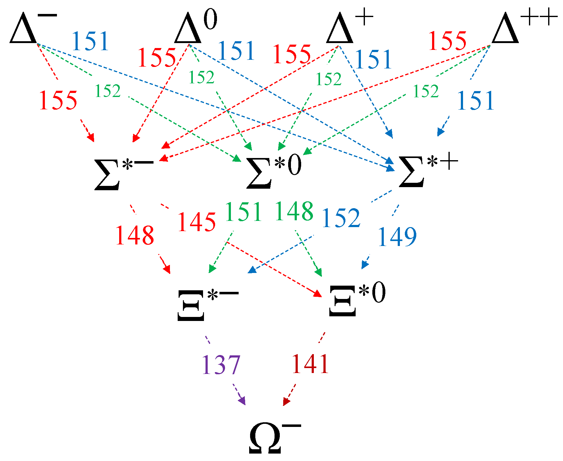 Particles 07 00038 g0a2