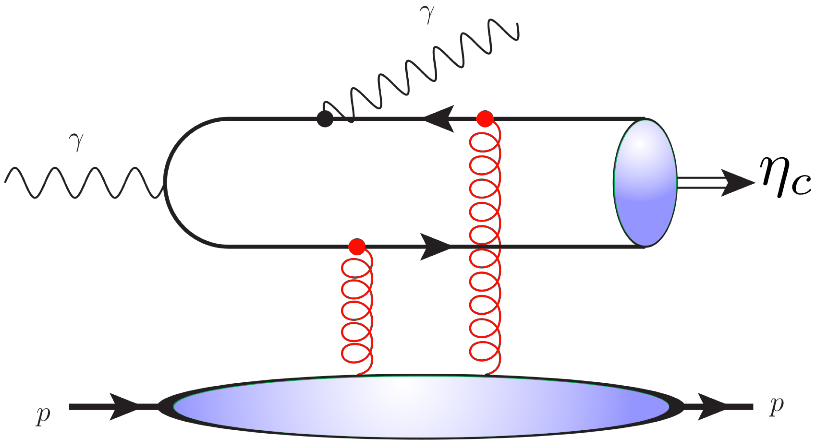 Particles 08 00023 g001