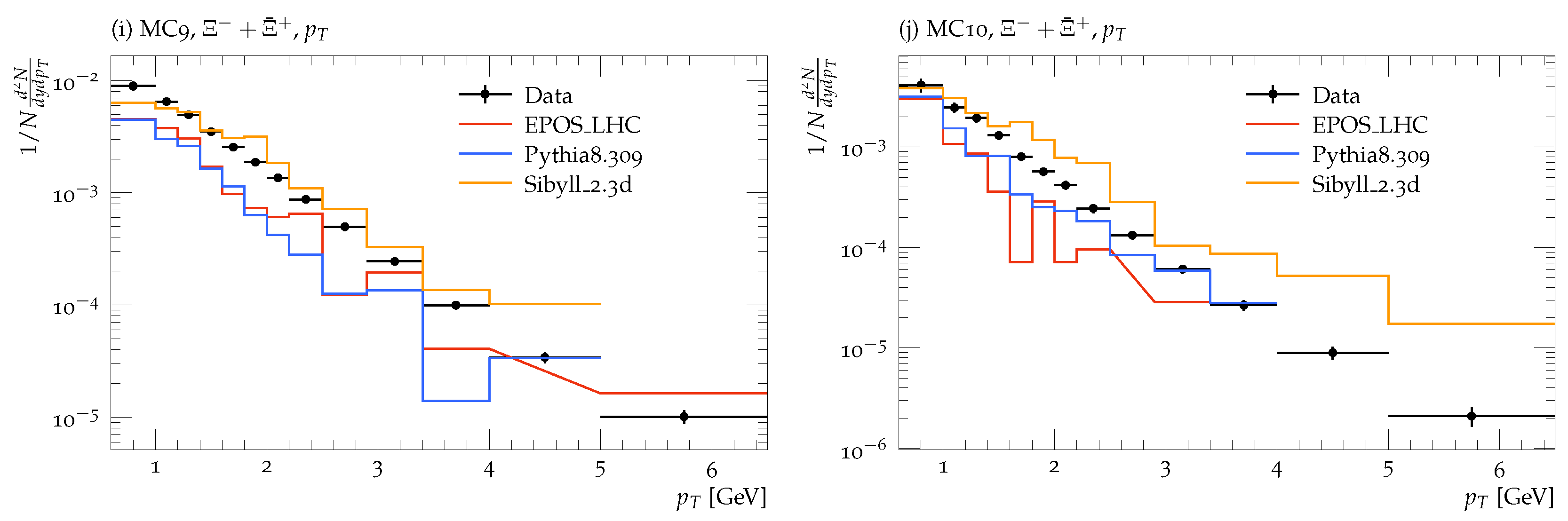 Particles 08 00038 g003b