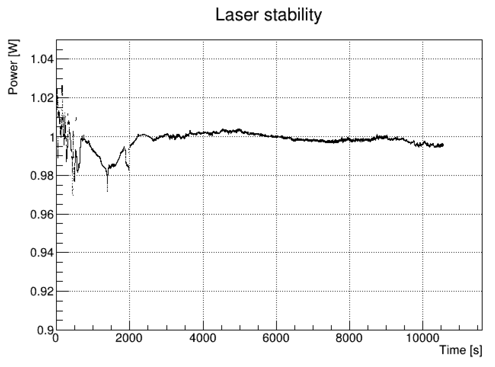 Particles 08 00041 g002