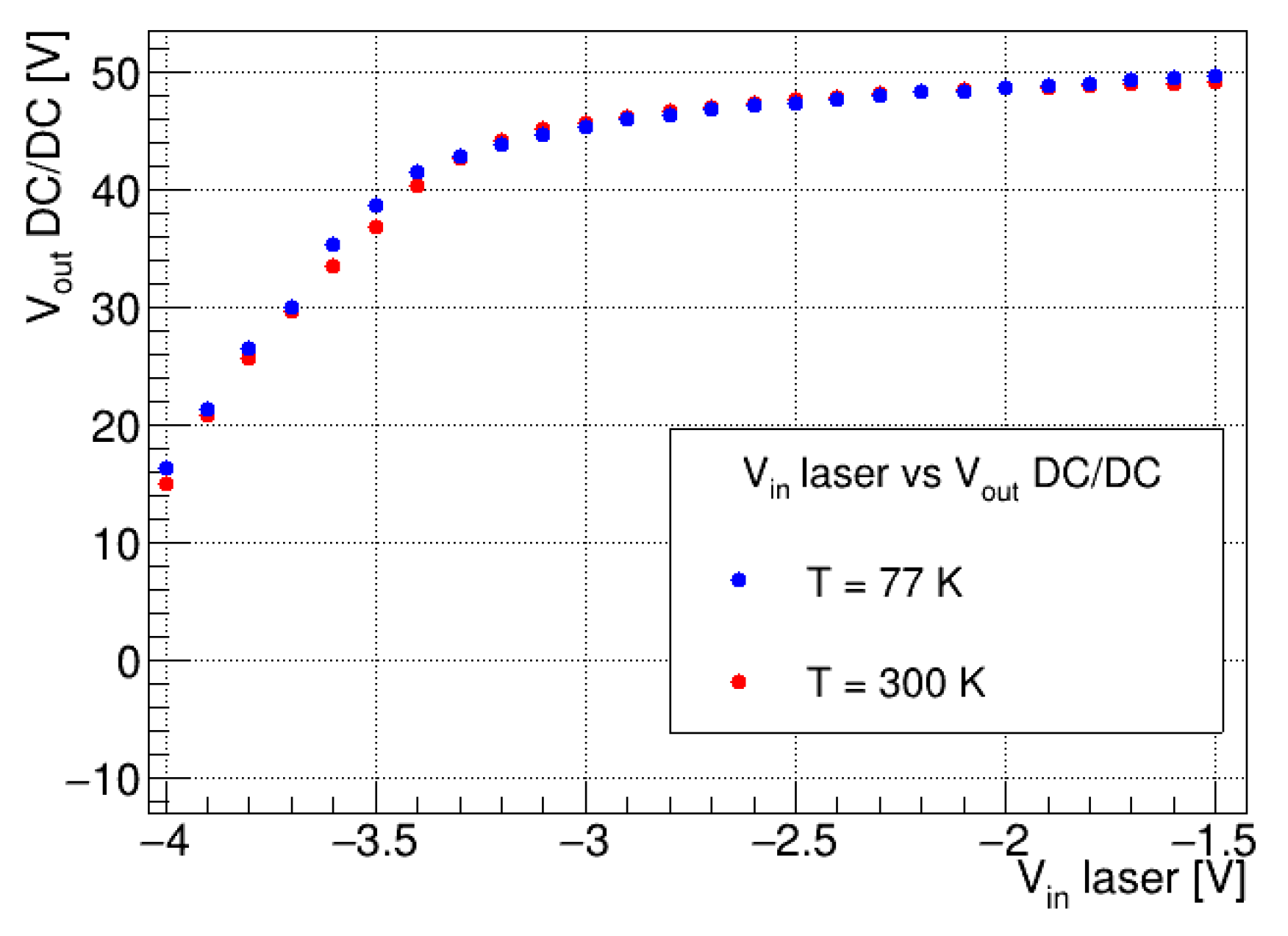 Particles 08 00041 g003