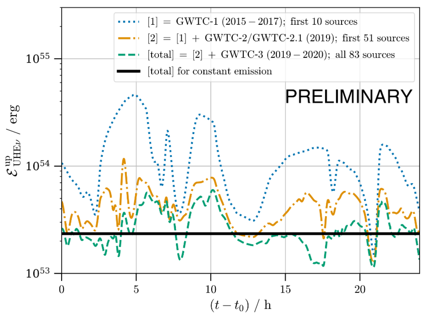 Particles 08 00045 g002