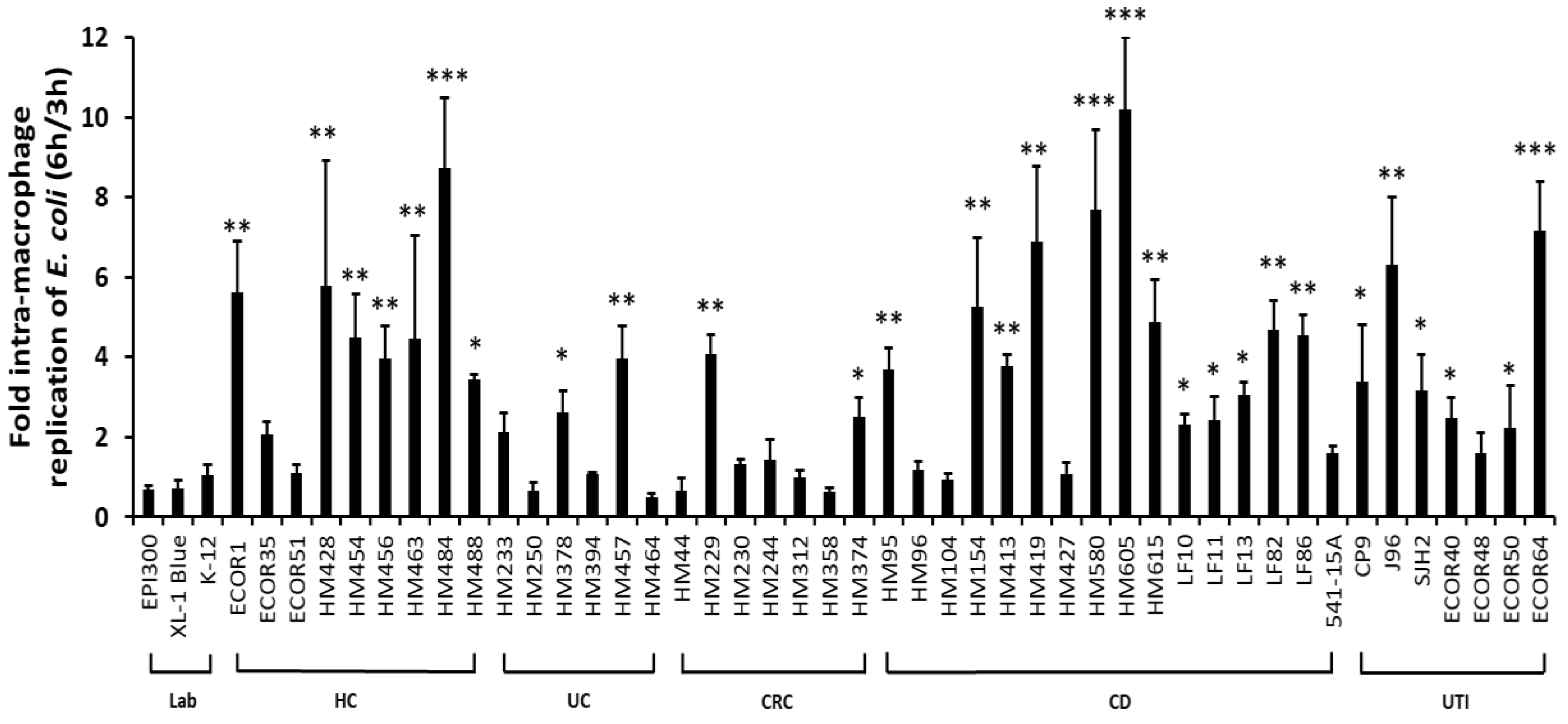 Pathogens 08 00074 g001 Pathogens 08 00074 g001
