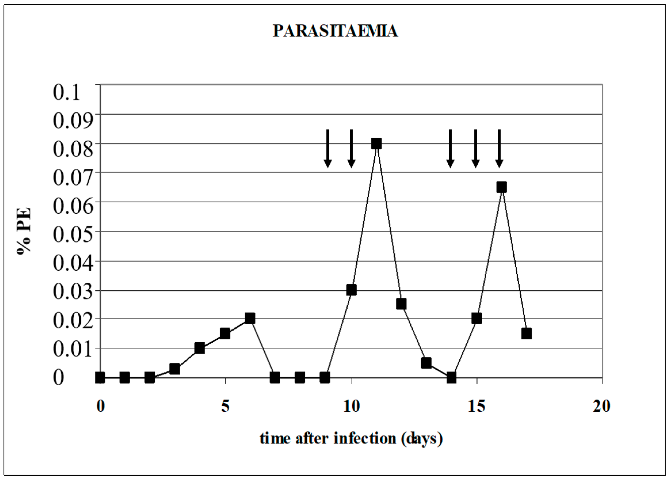 Pathogens 08 00094 g010 Pathogens 08 00094 g010