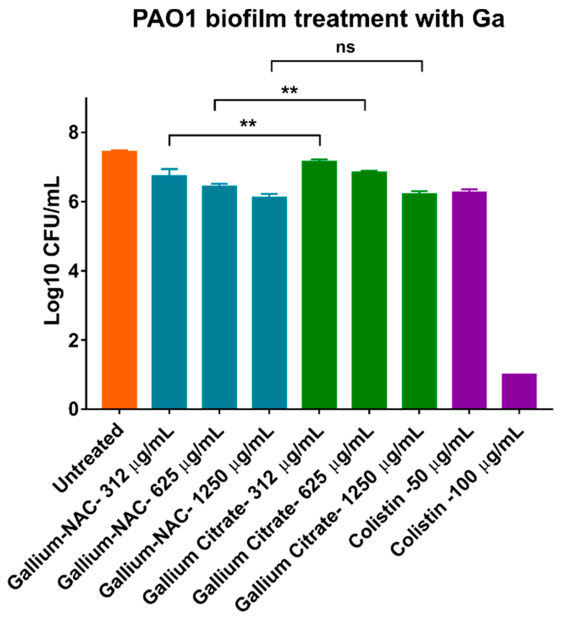 Pathogens 08 00120 g003