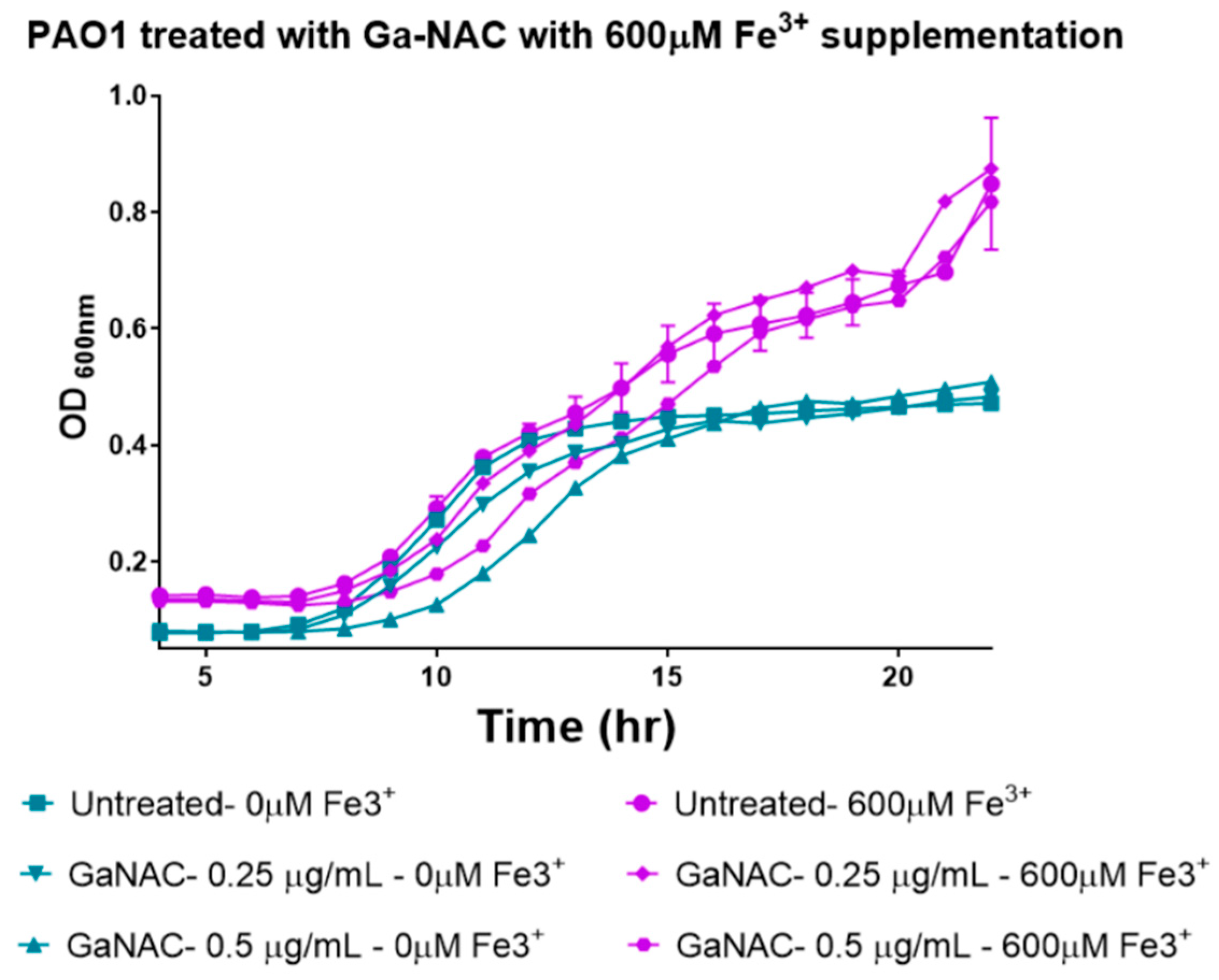 Pathogens 08 00120 g009