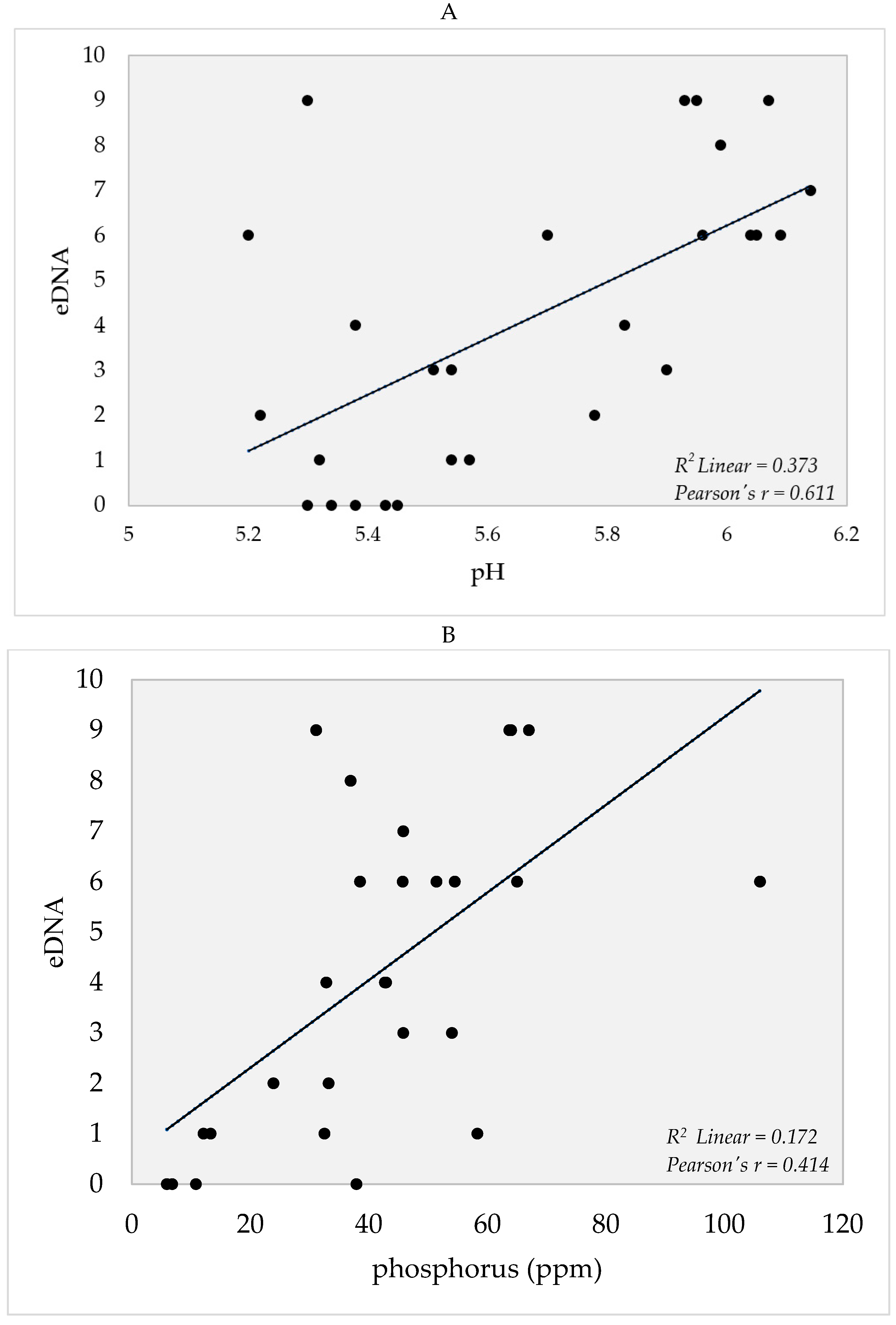 Pathogens 08 00160 g005a