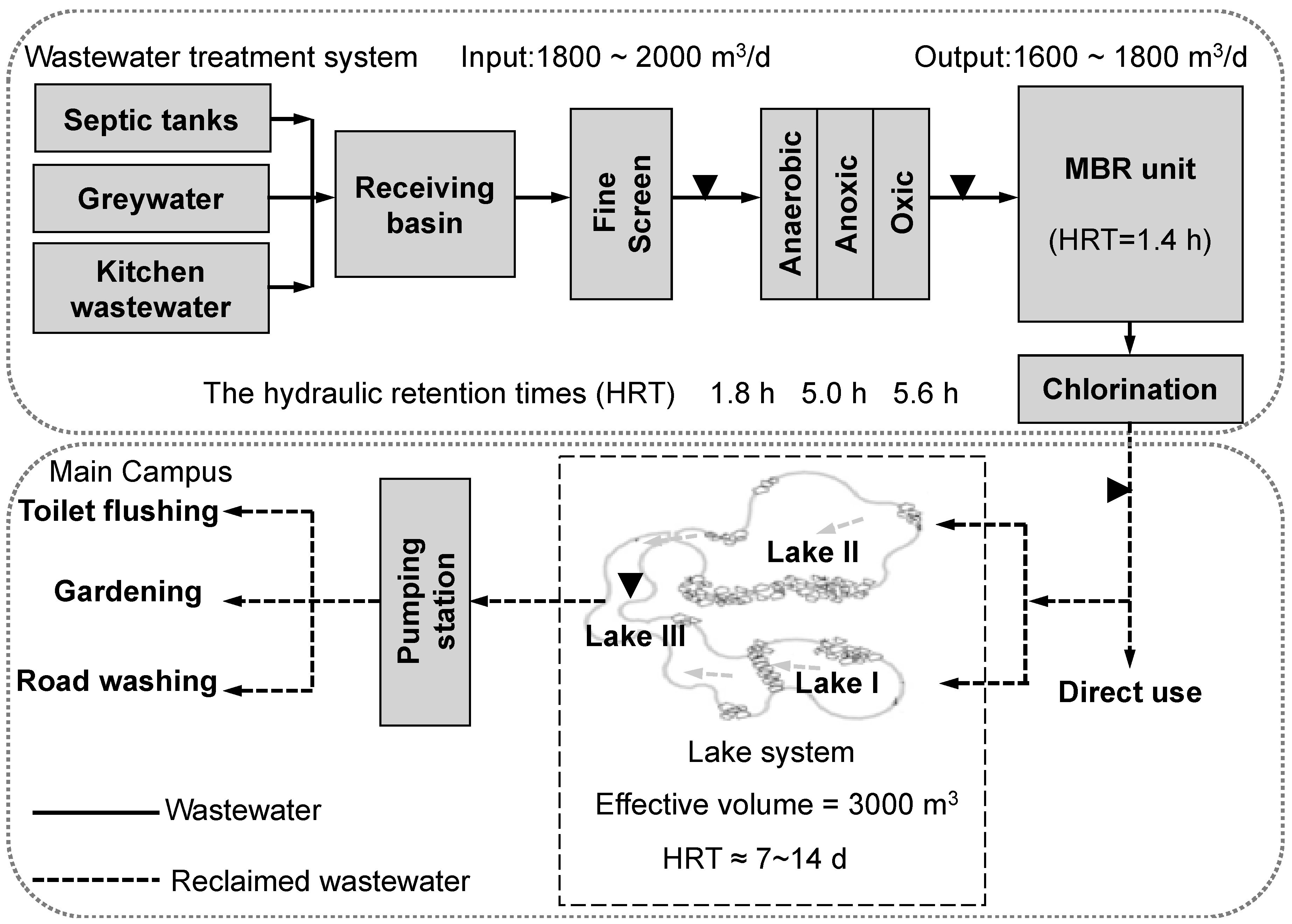 Pathogens 08 00170 g004
