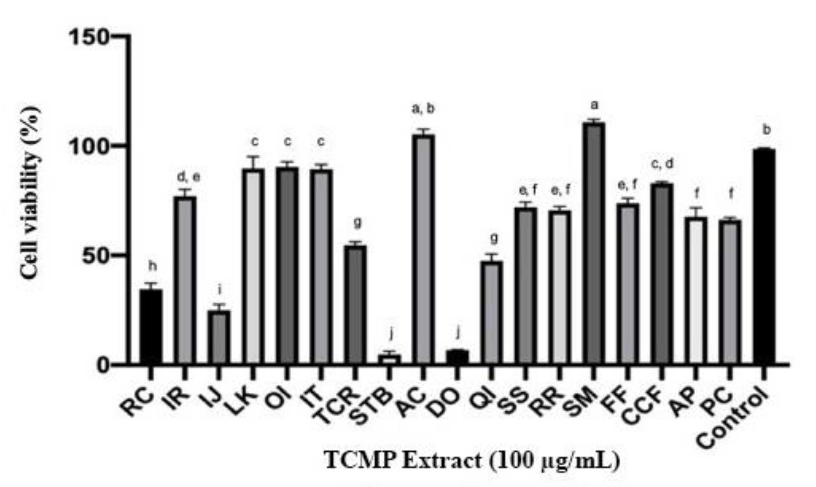 Pathogens 09 00185 g003 Pathogens 09 00185 g003