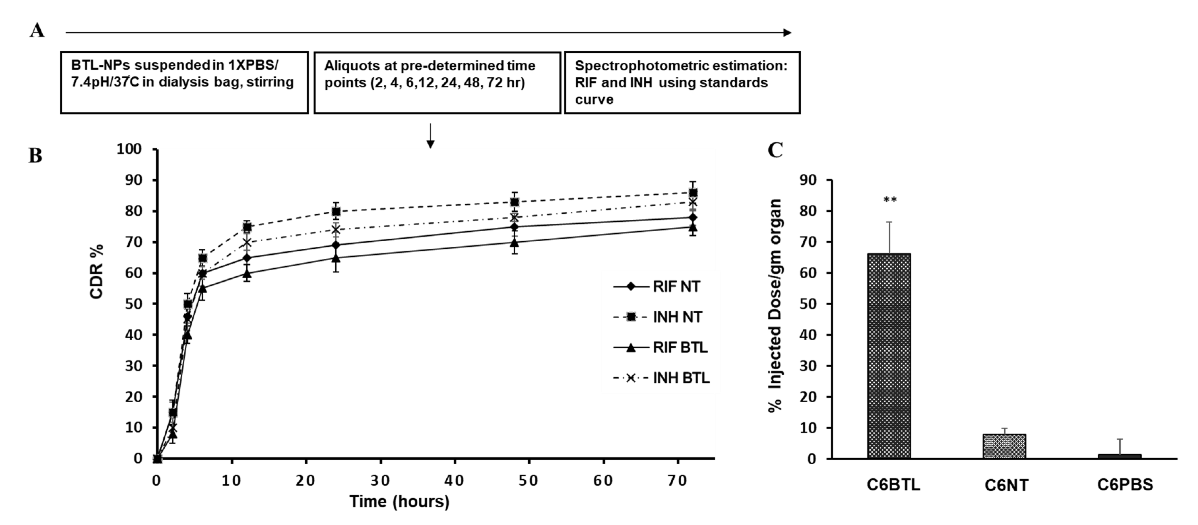 Pathogens 09 00372 g005 Pathogens 09 00372 g005