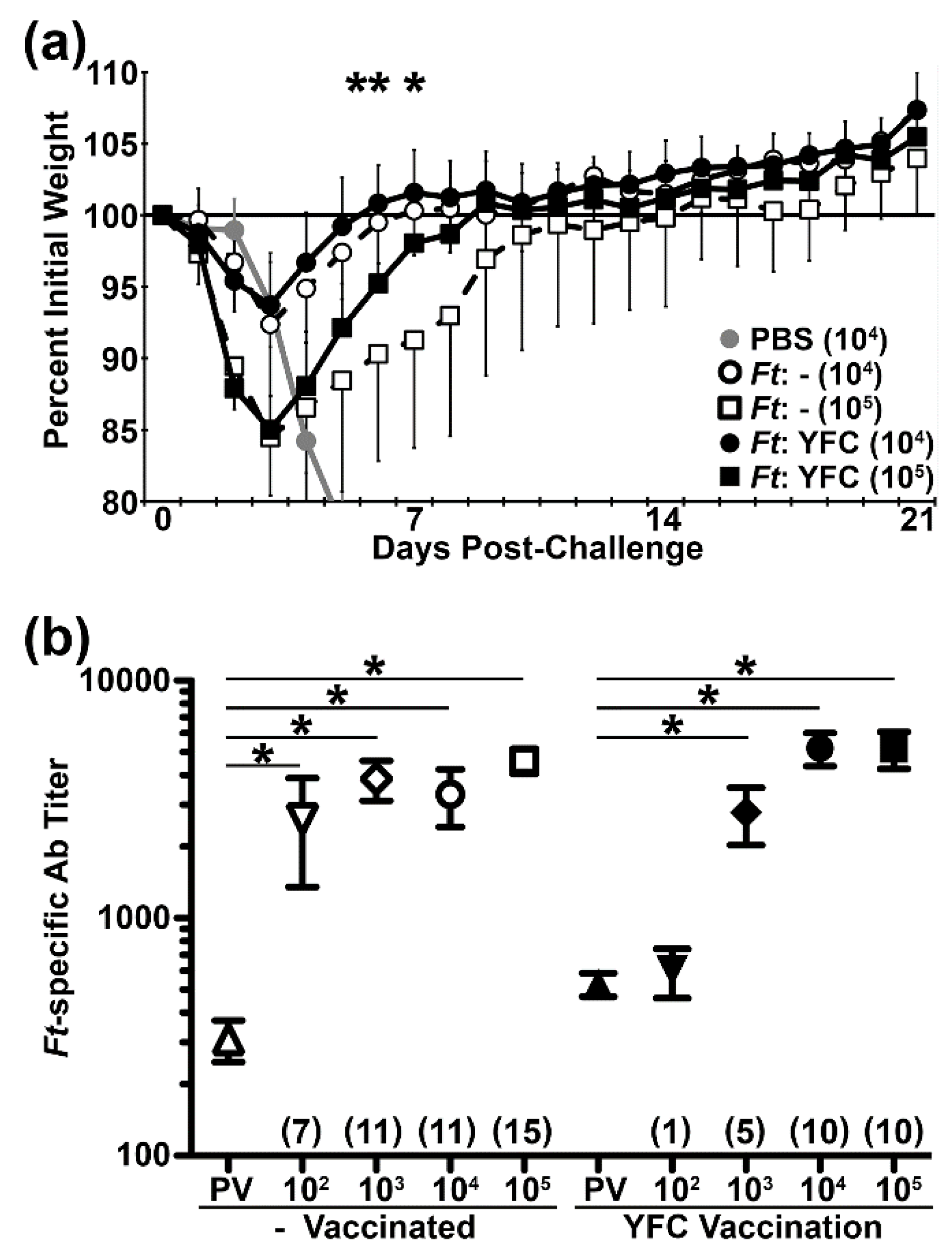 Pathogens 09 00375 g006 Pathogens 09 00375 g006