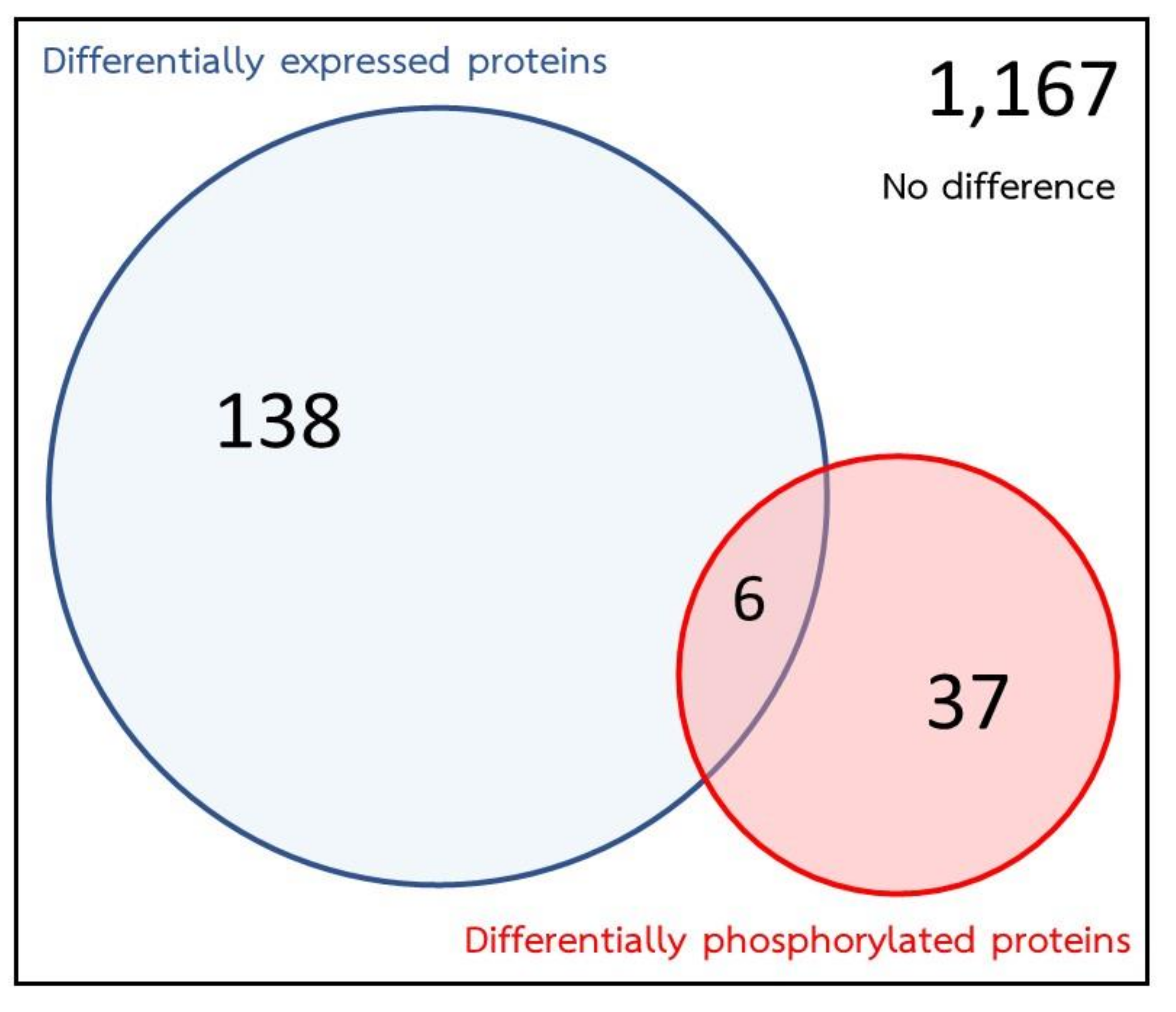 Pathogens 09 00417 g005 Pathogens 09 00417 g005