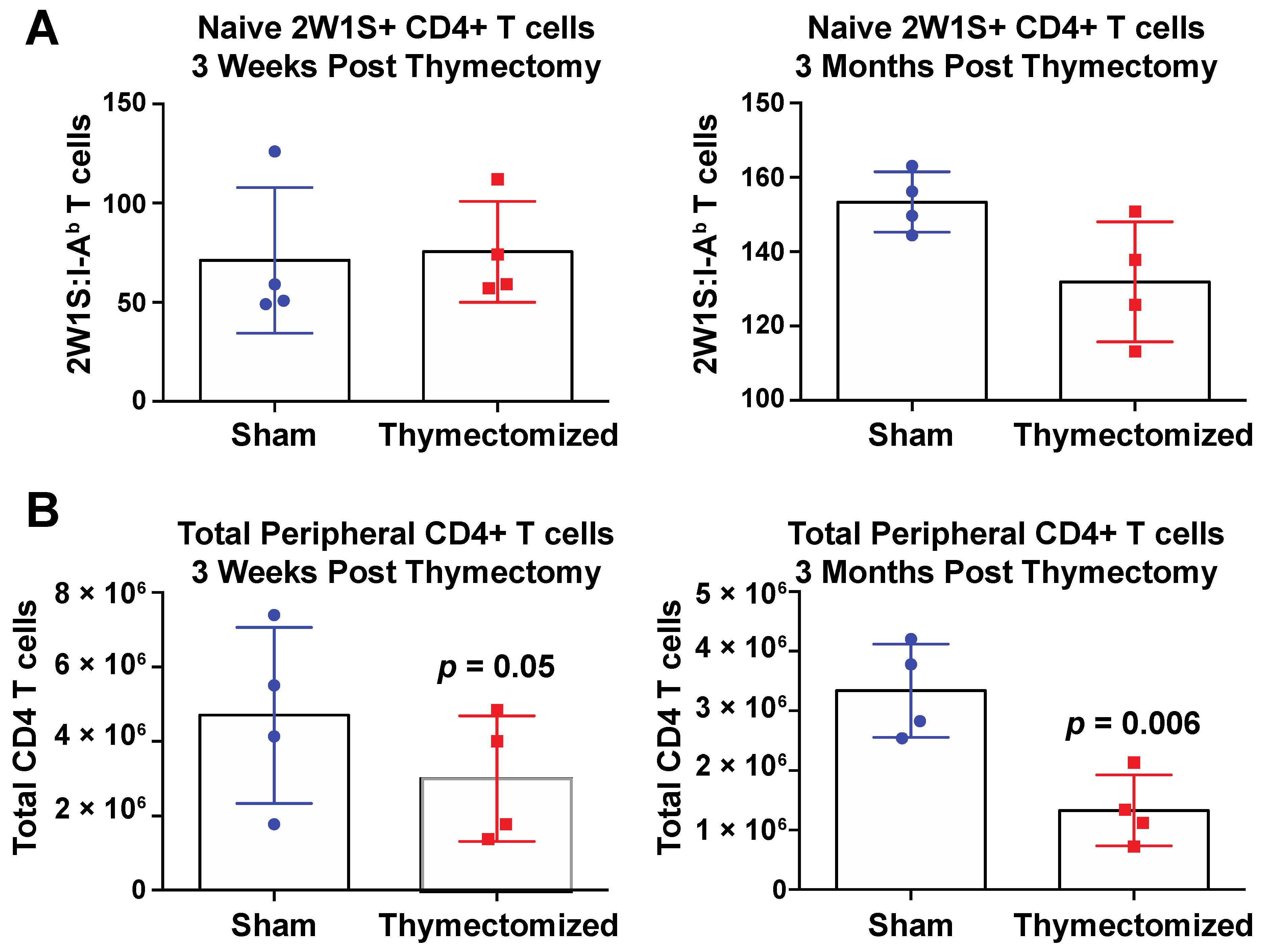 Pathogens 09 00605 g004
