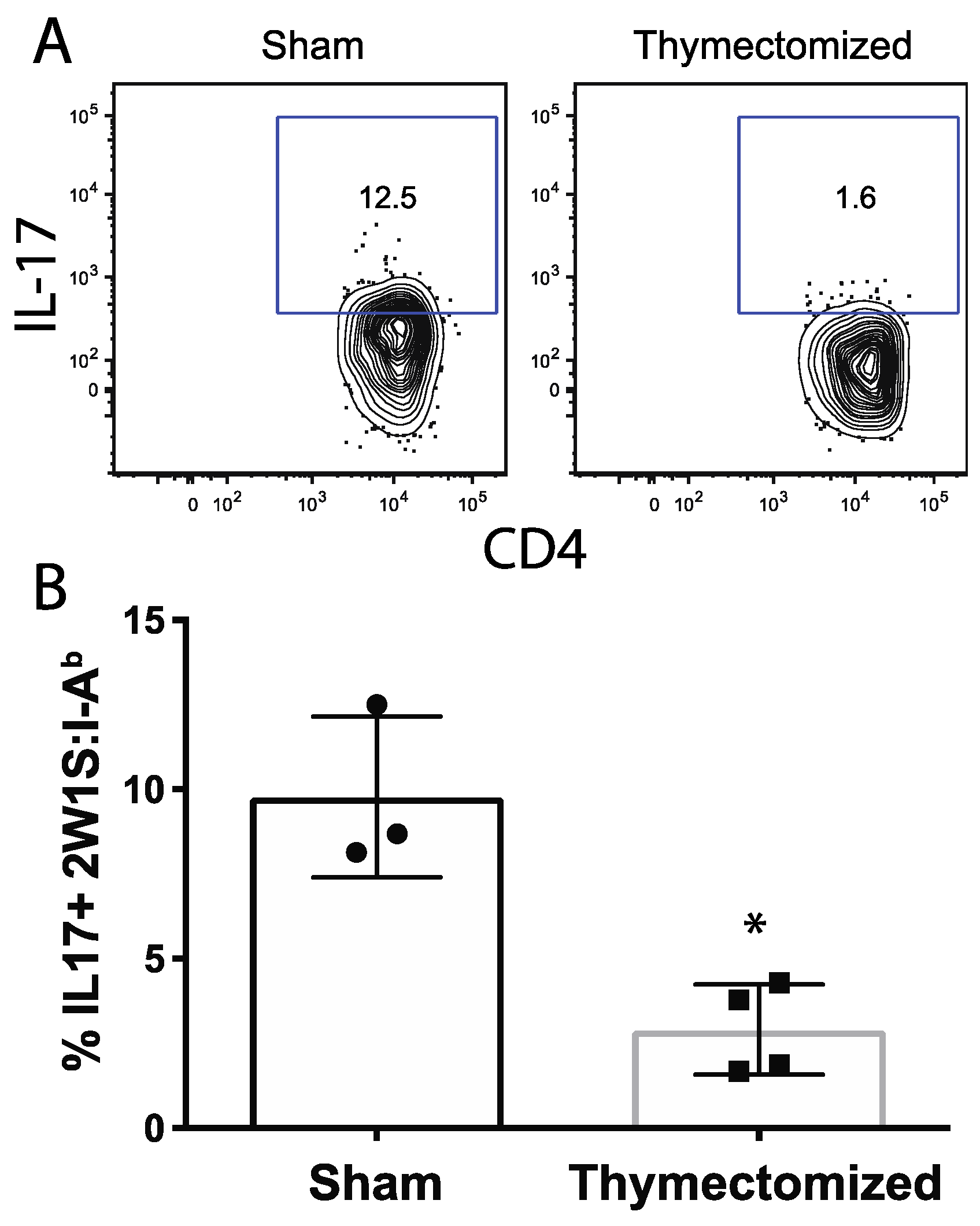 Pathogens 09 00605 g005