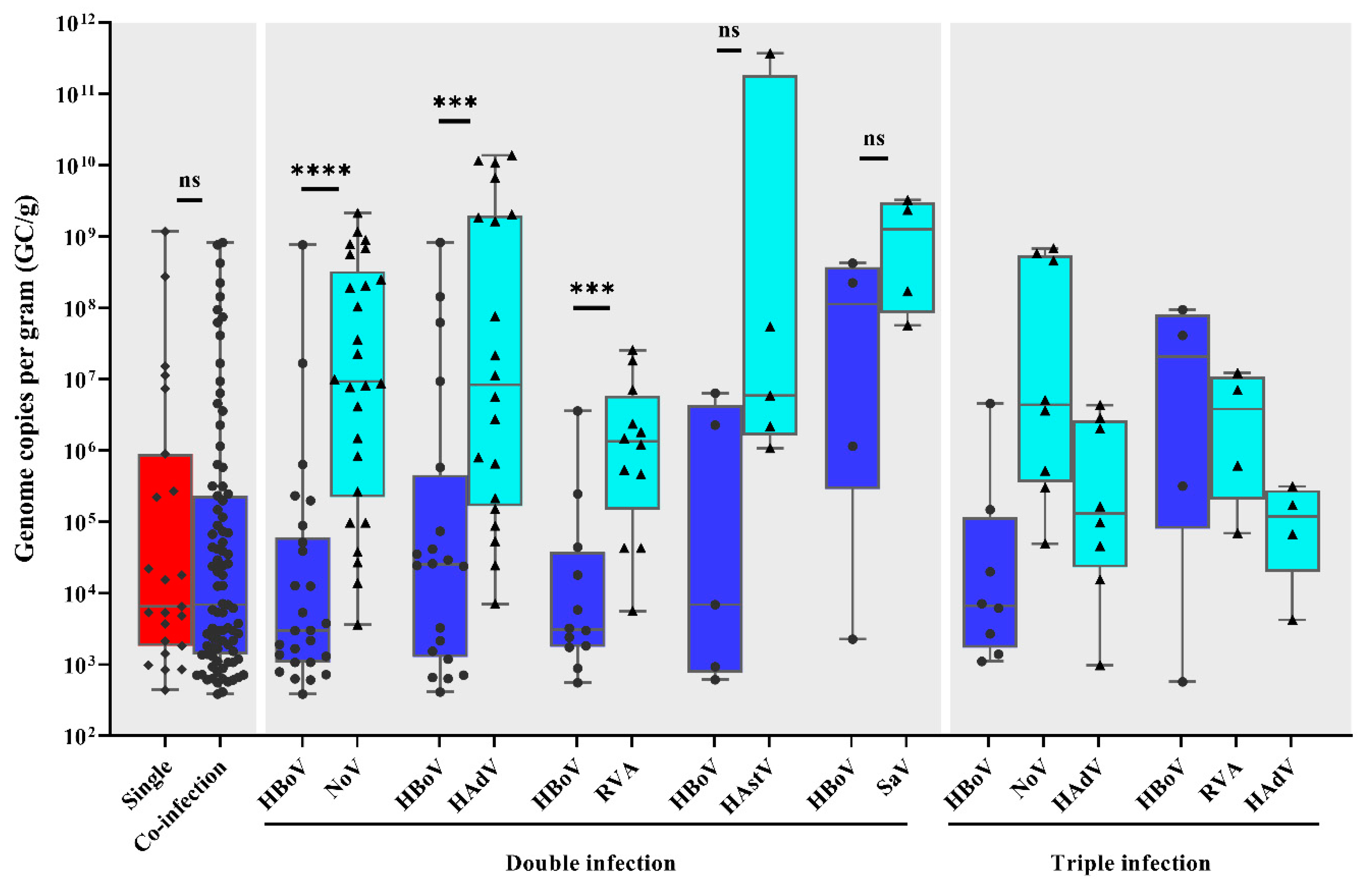 Pathogens 09 00645 g003 Pathogens 09 00645 g003