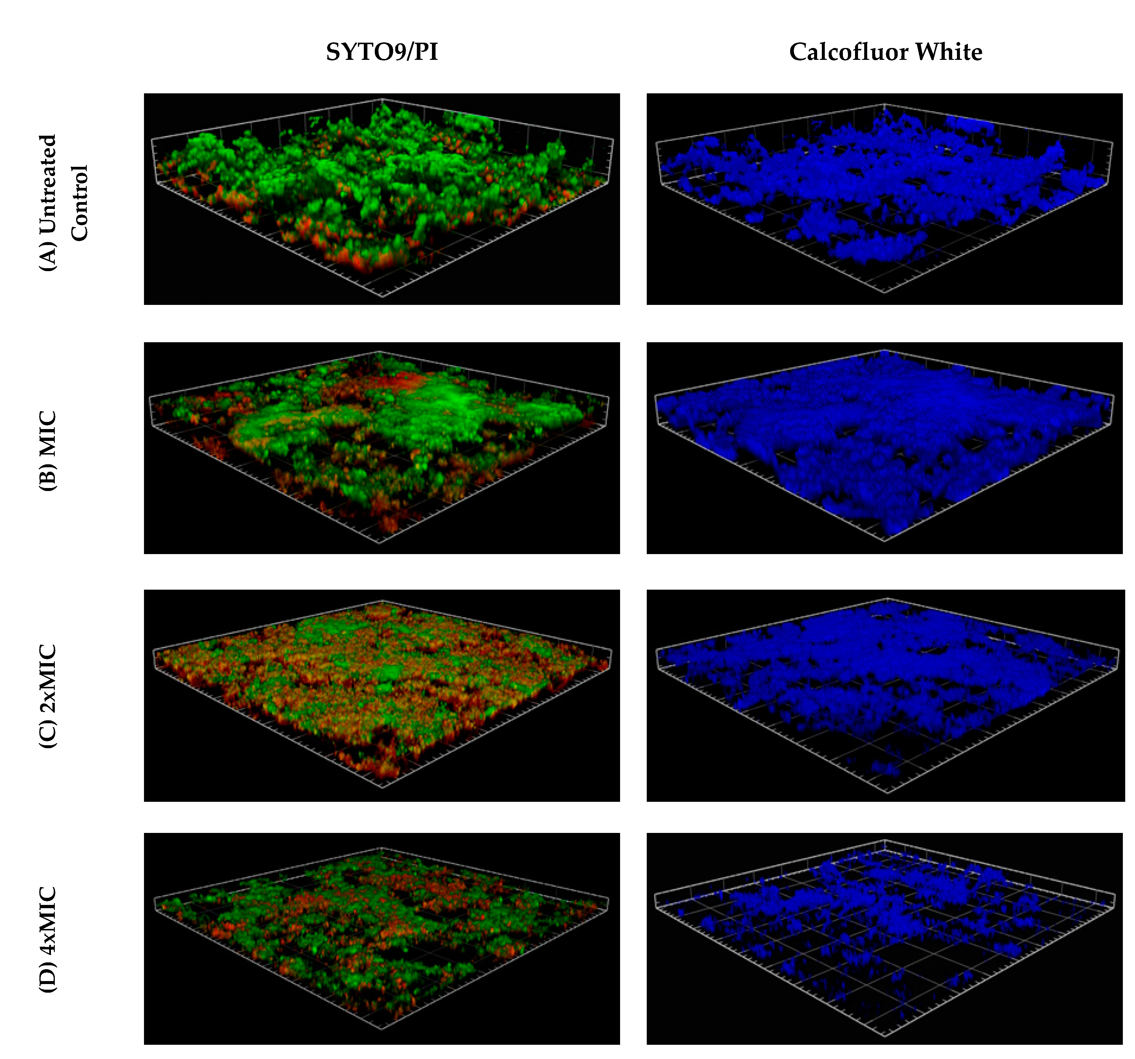 Pathogens 09 00646 g004 Pathogens 09 00646 g004