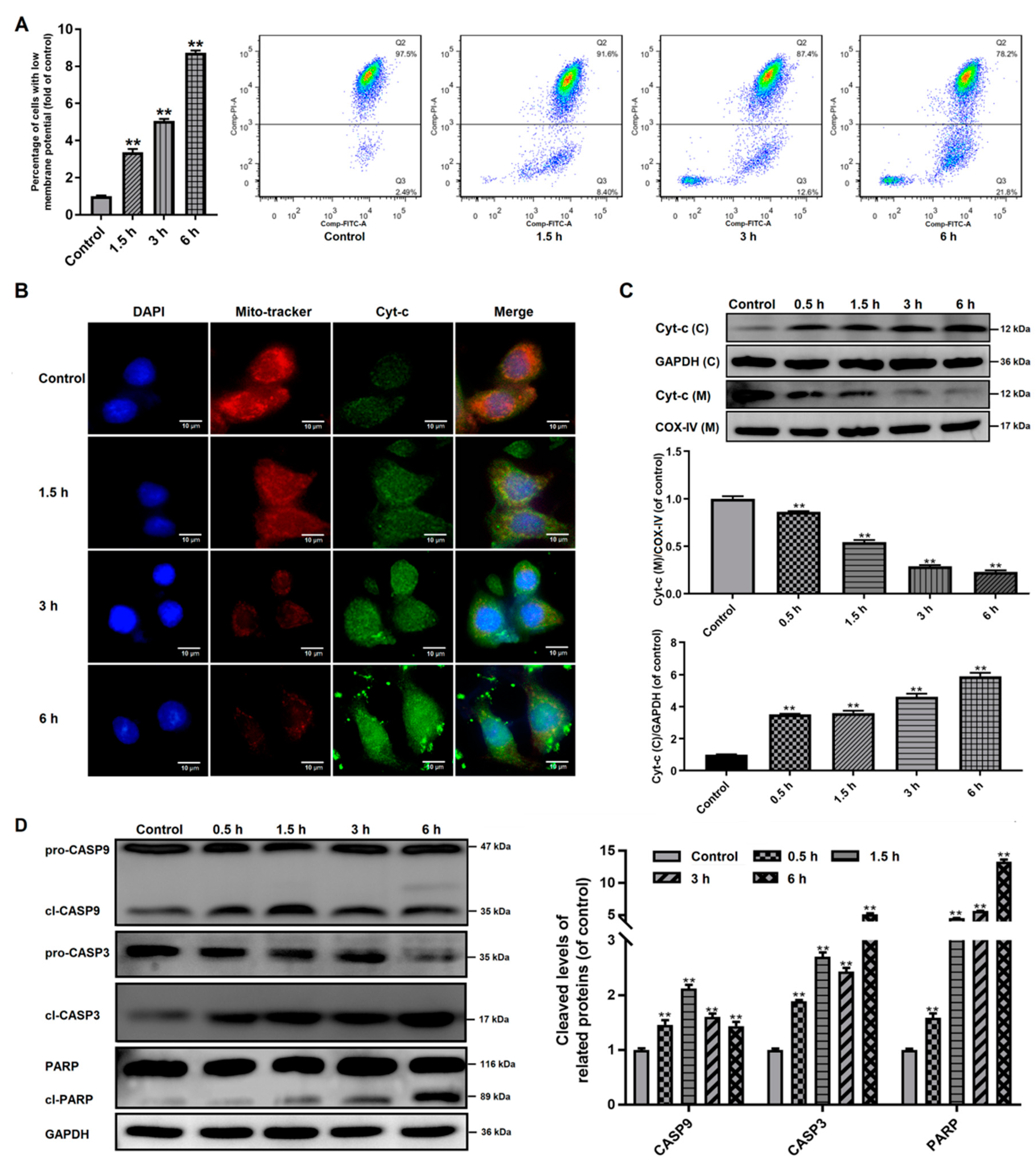 Pathogens 09 00693 g004
