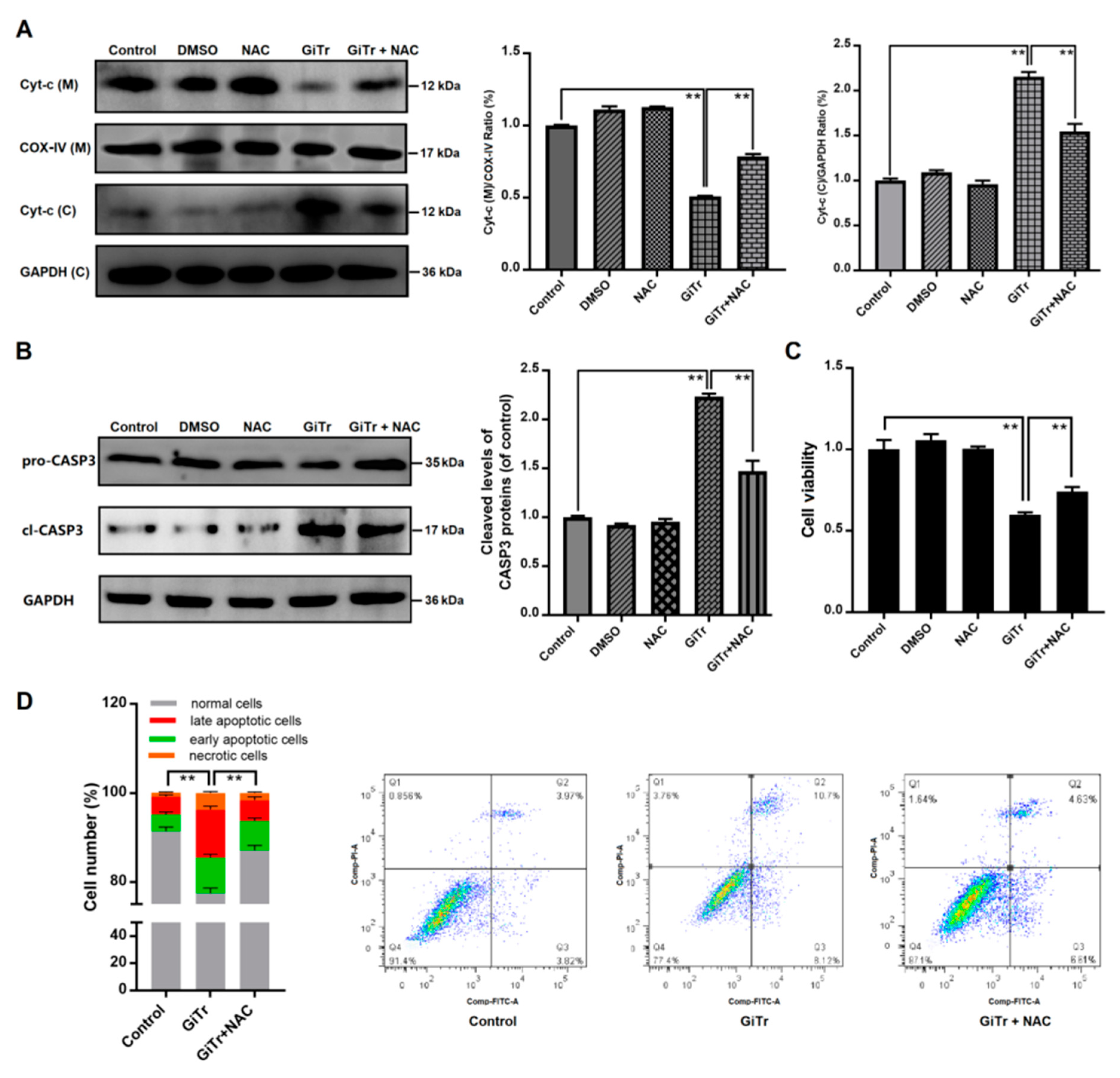Pathogens 09 00693 g005