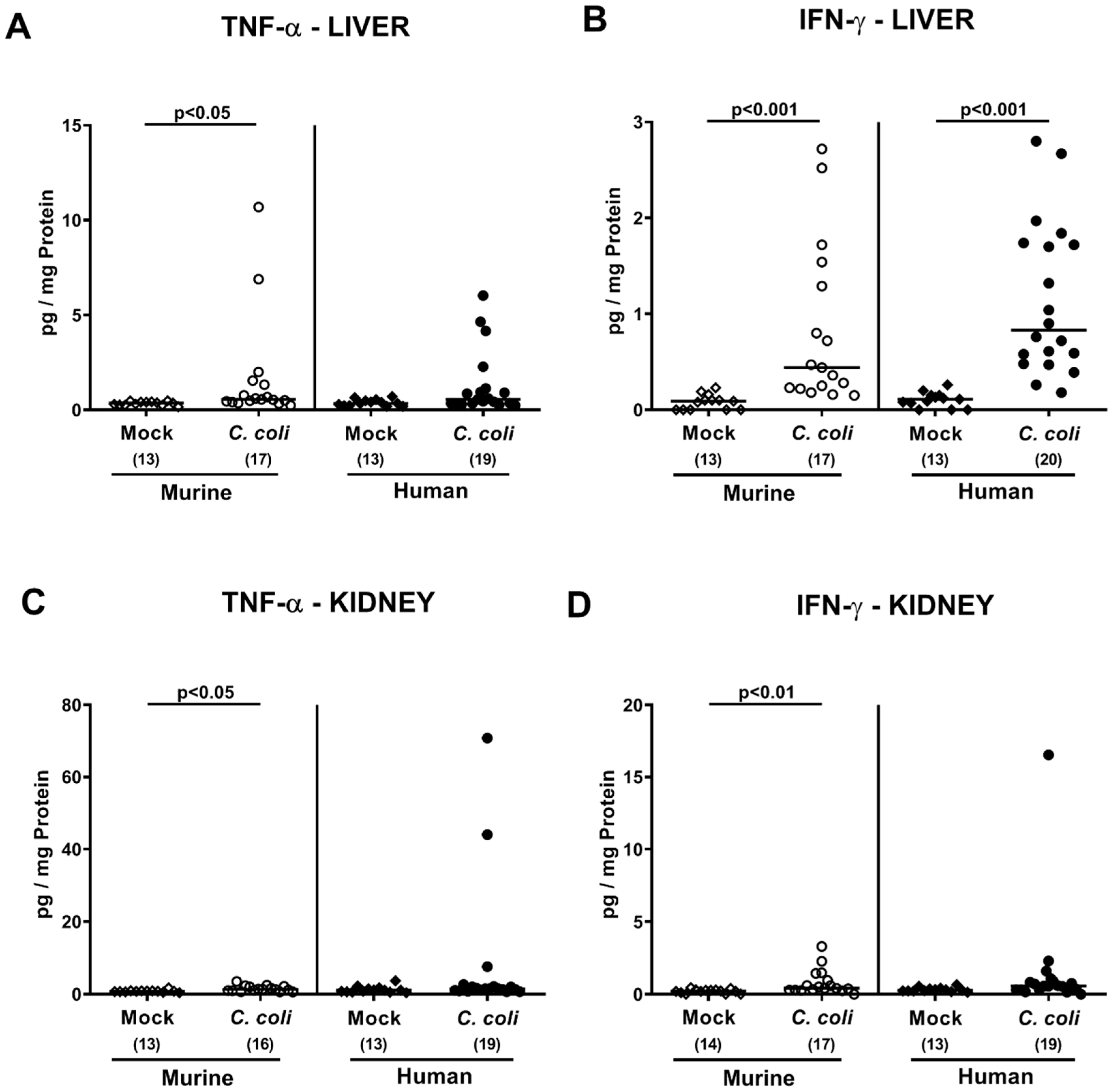 Pathogens 09 00804 g009