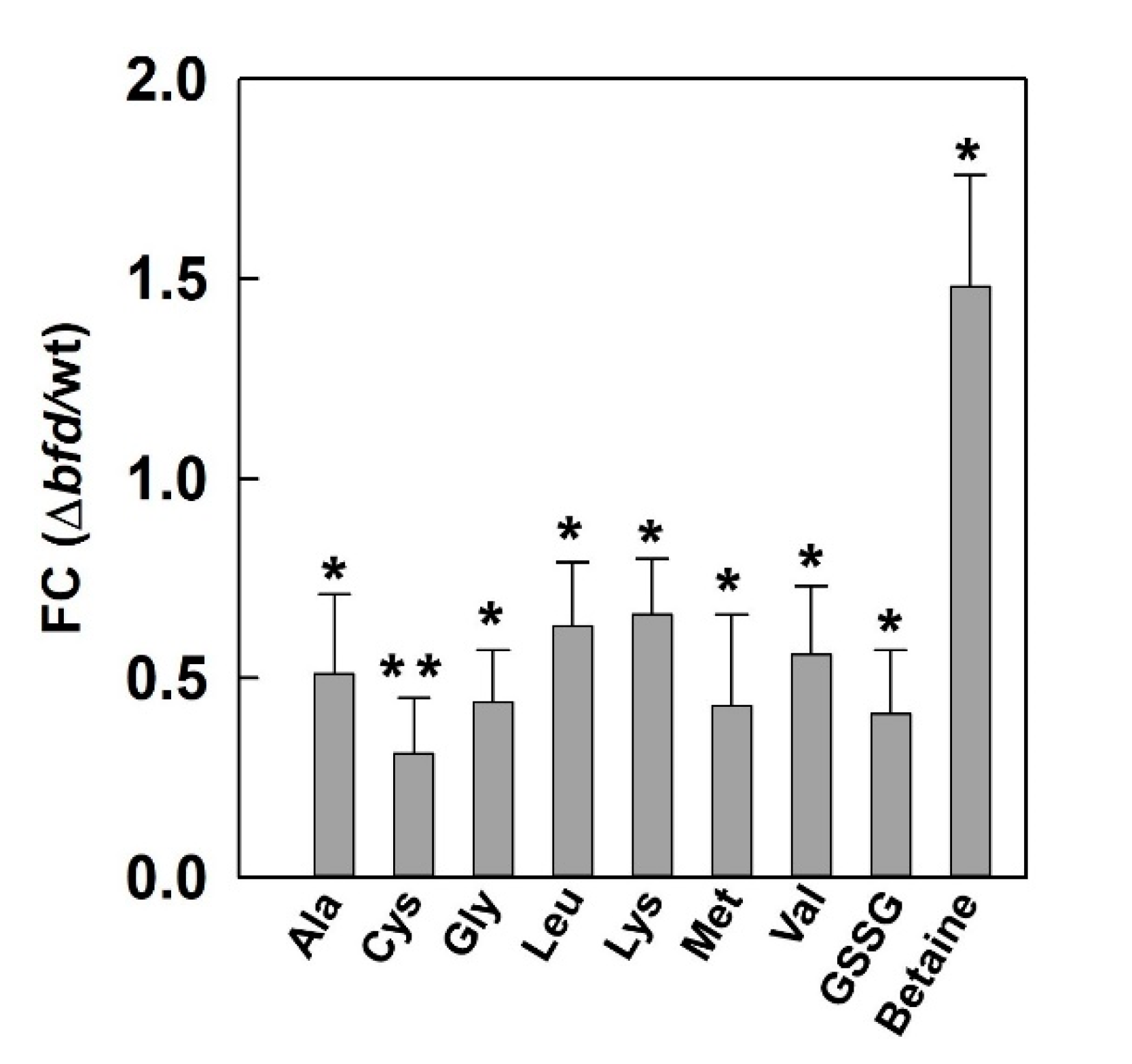 Pathogens 09 00980 g009 Pathogens 09 00980 g009