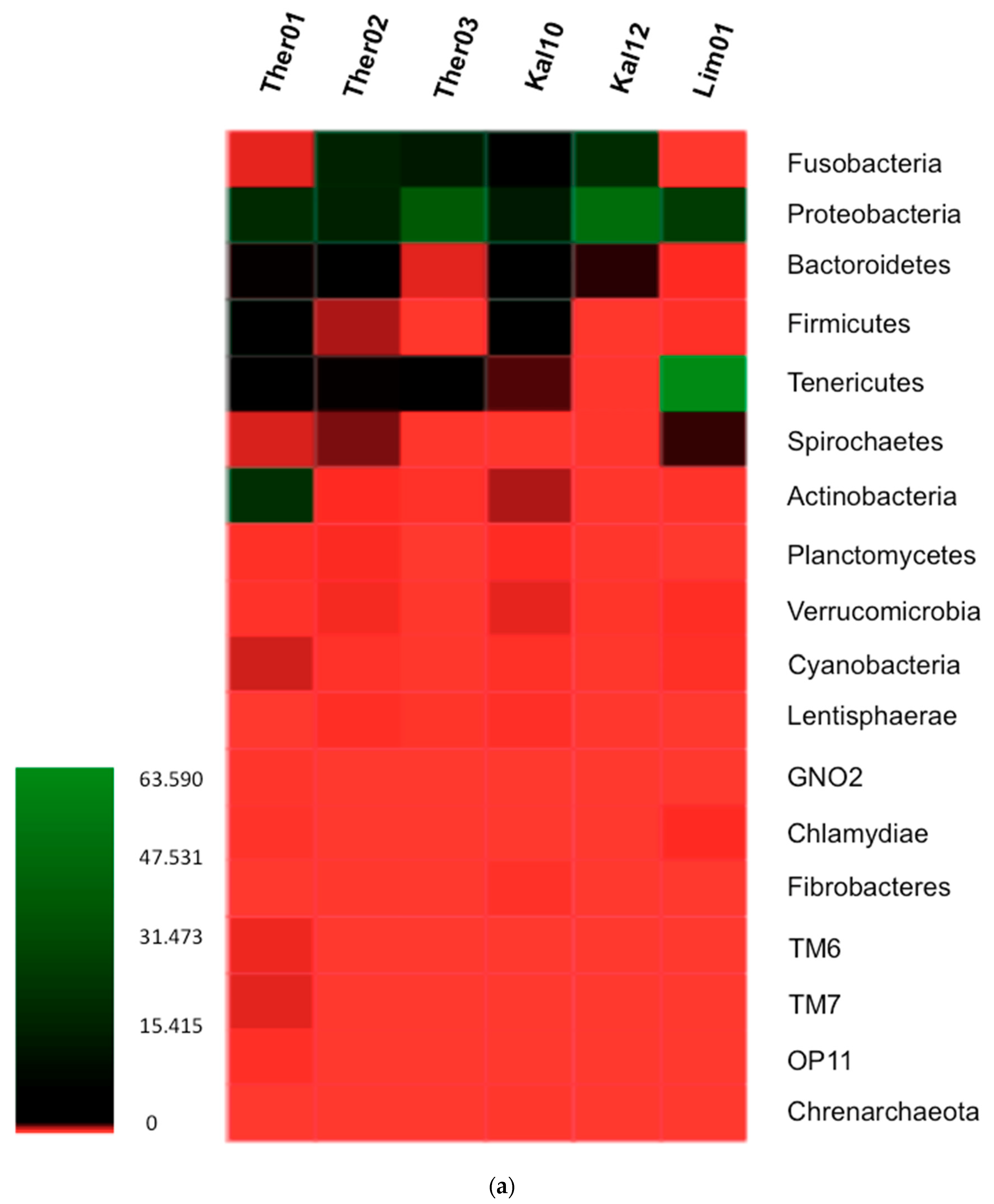 Pathogens 09 01002 g002a