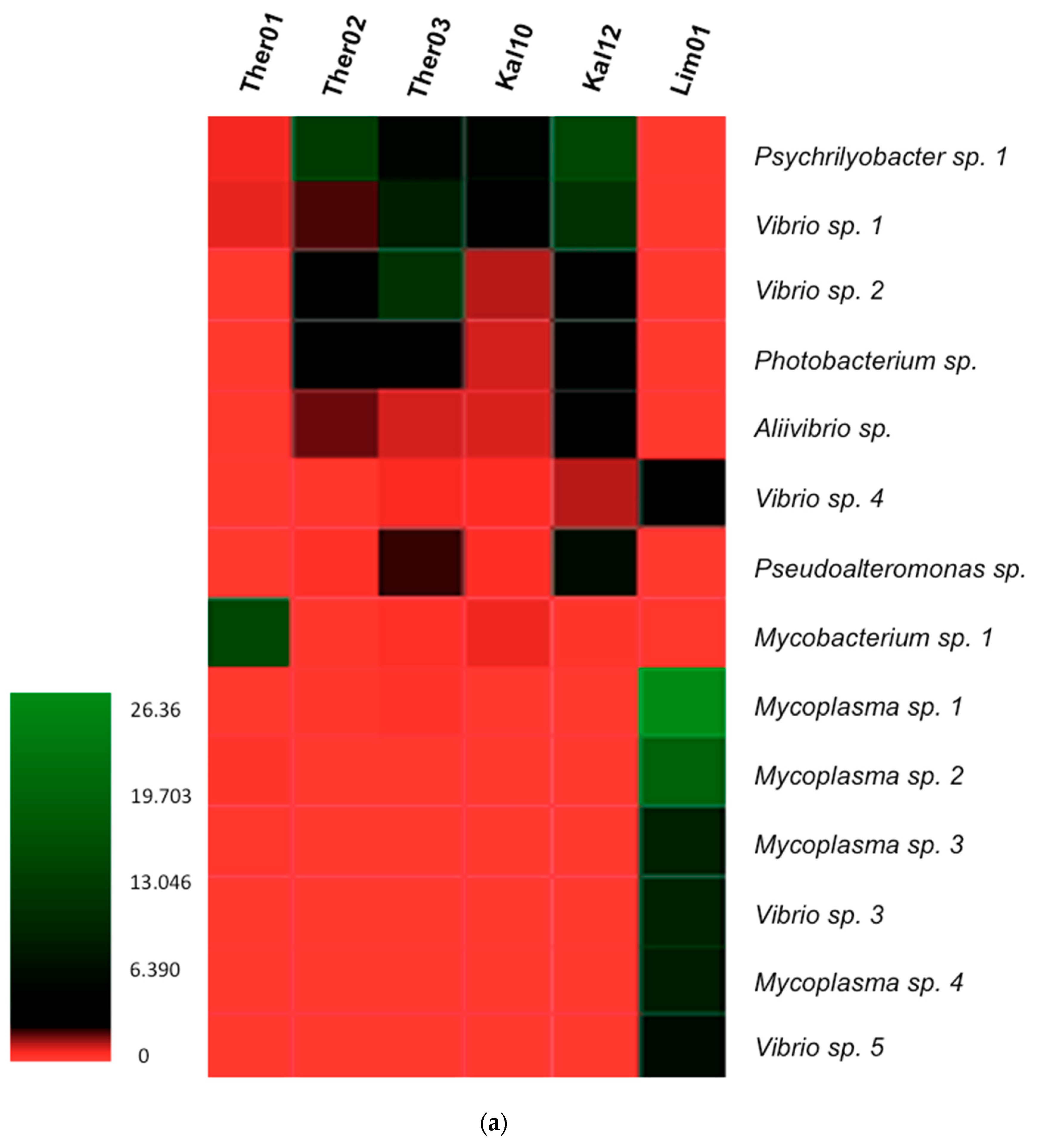Pathogens 09 01002 g004a