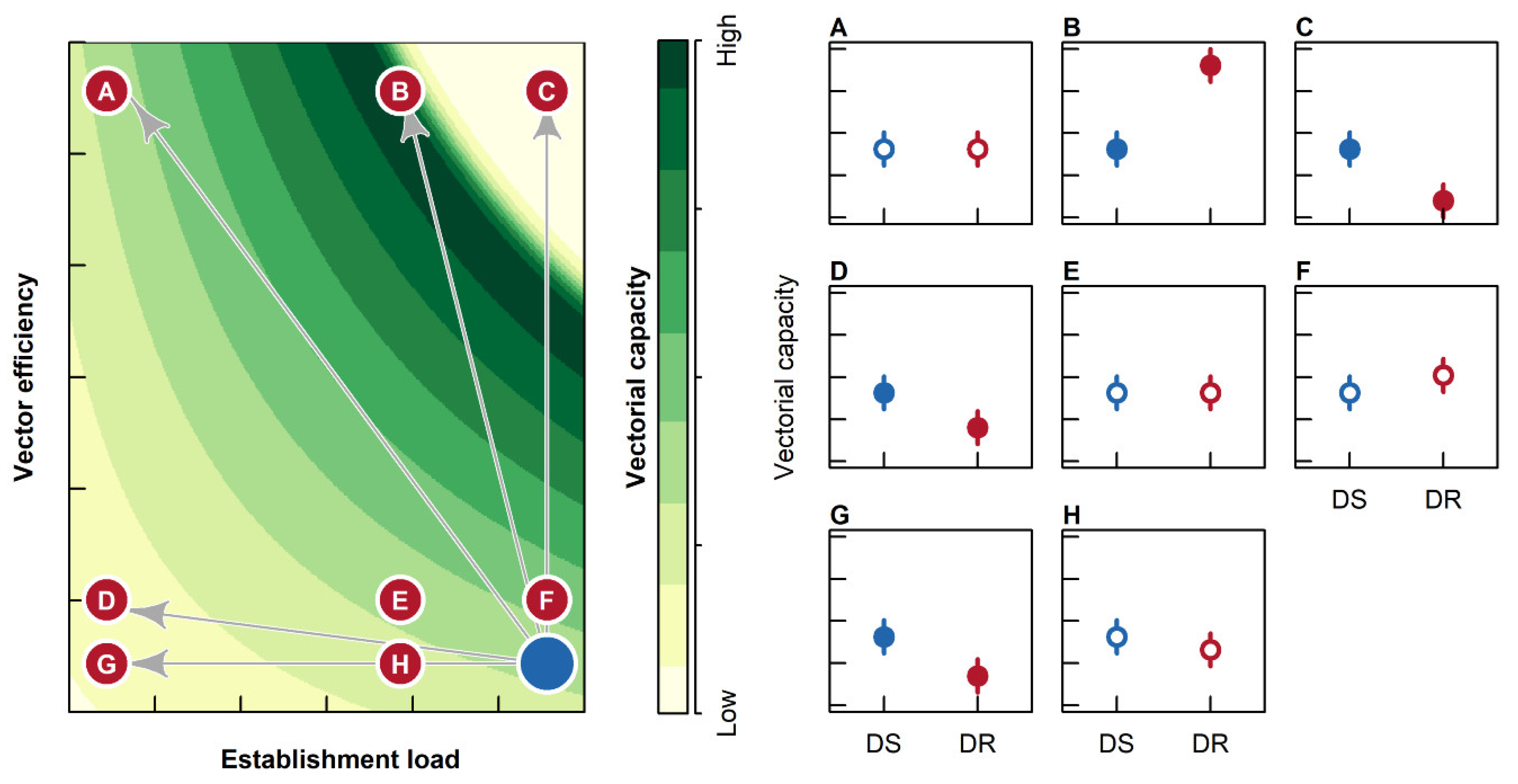 Pathogens 10 00002 g001