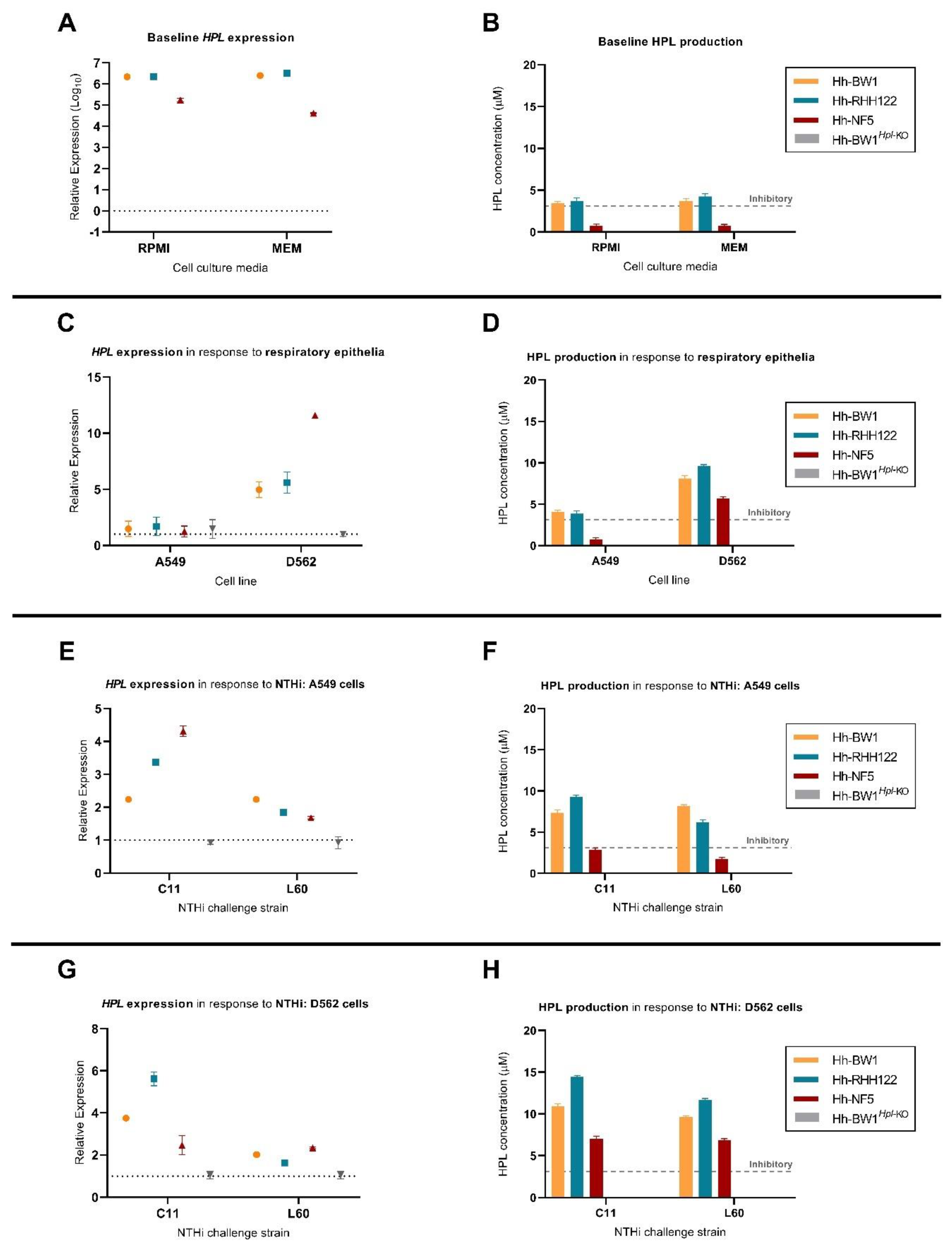 Pathogens 10 00029 g004