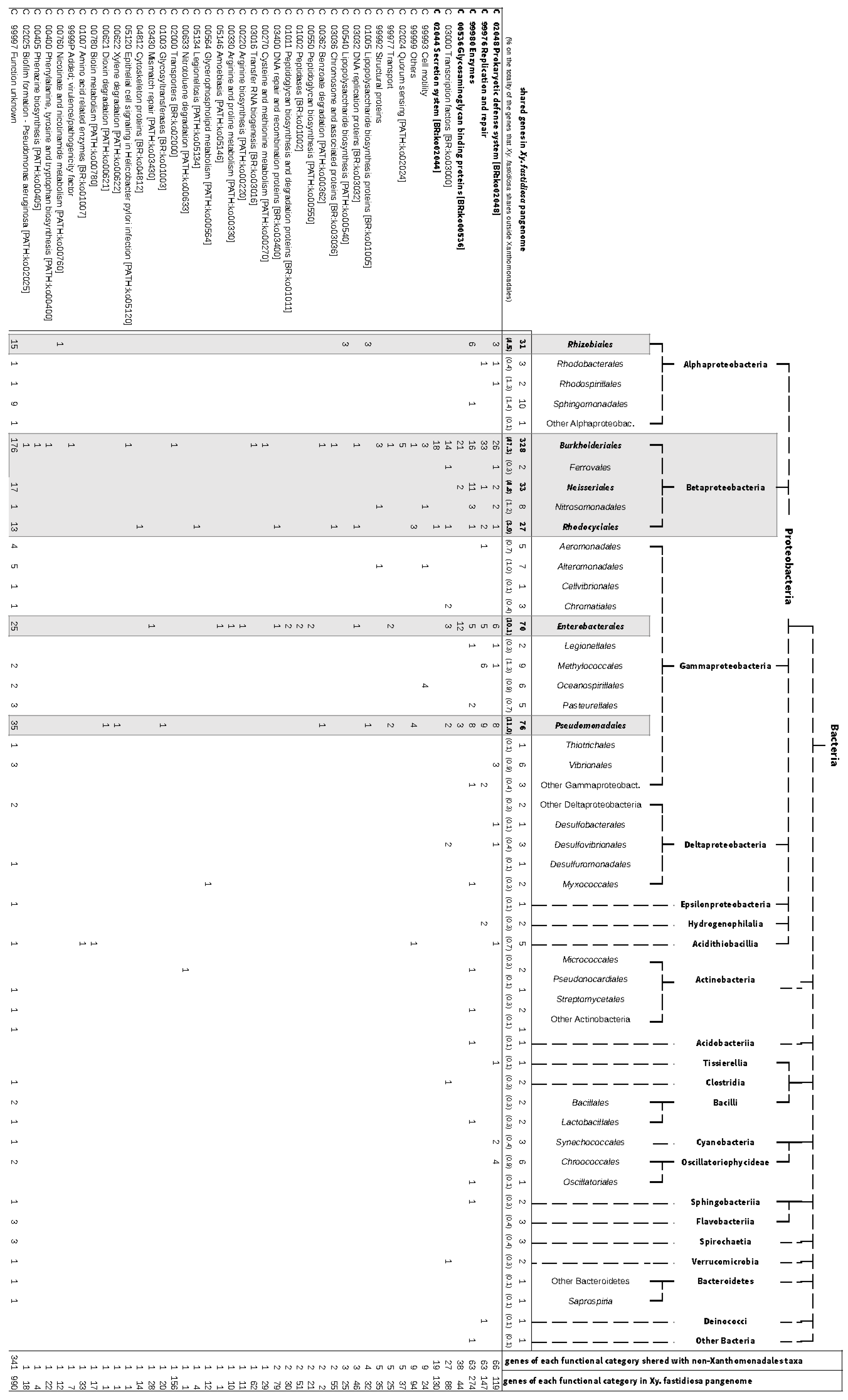 Pathogens 10 00046 g002 Pathogens 10 00046 g002