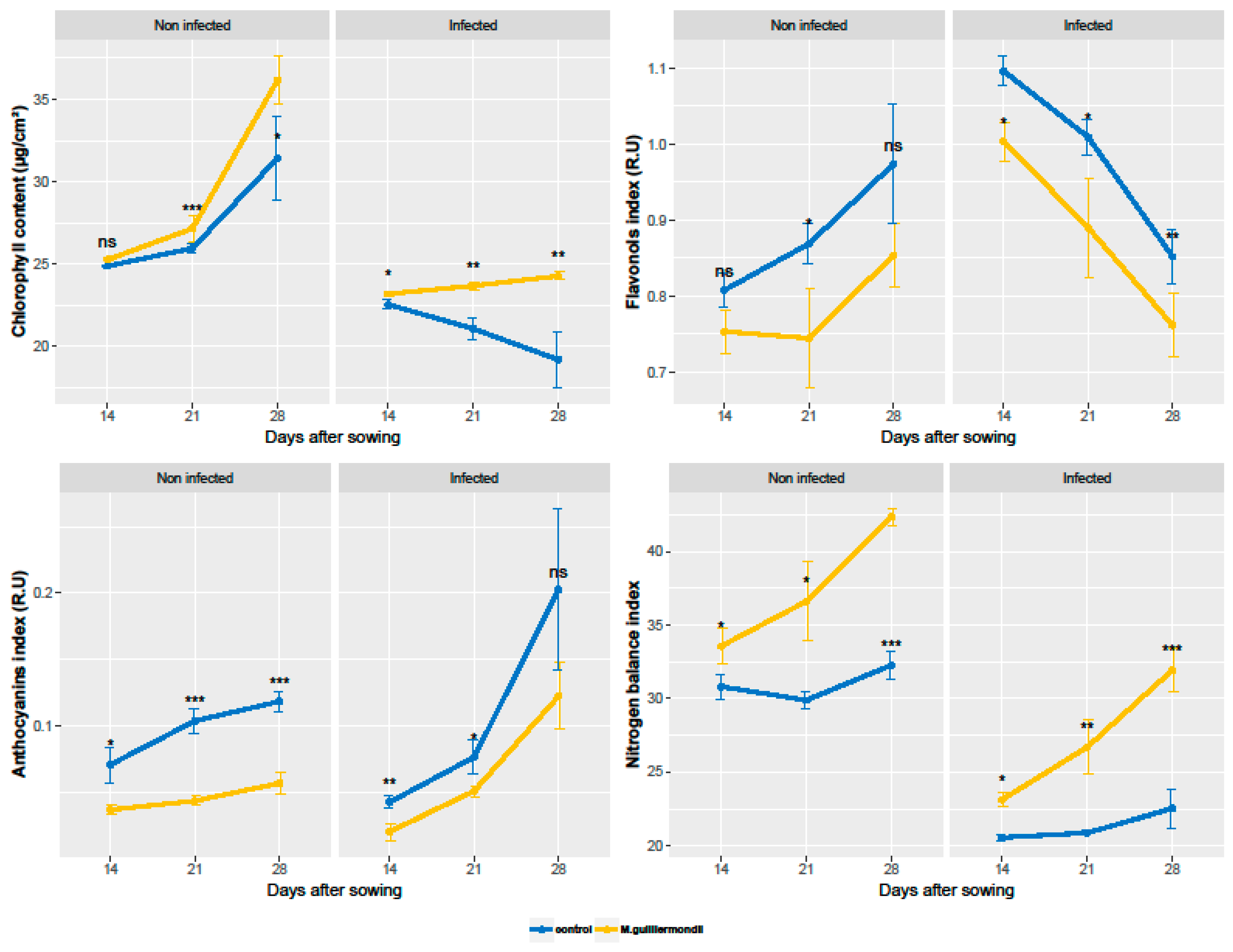 Pathogens 10 00052 g002