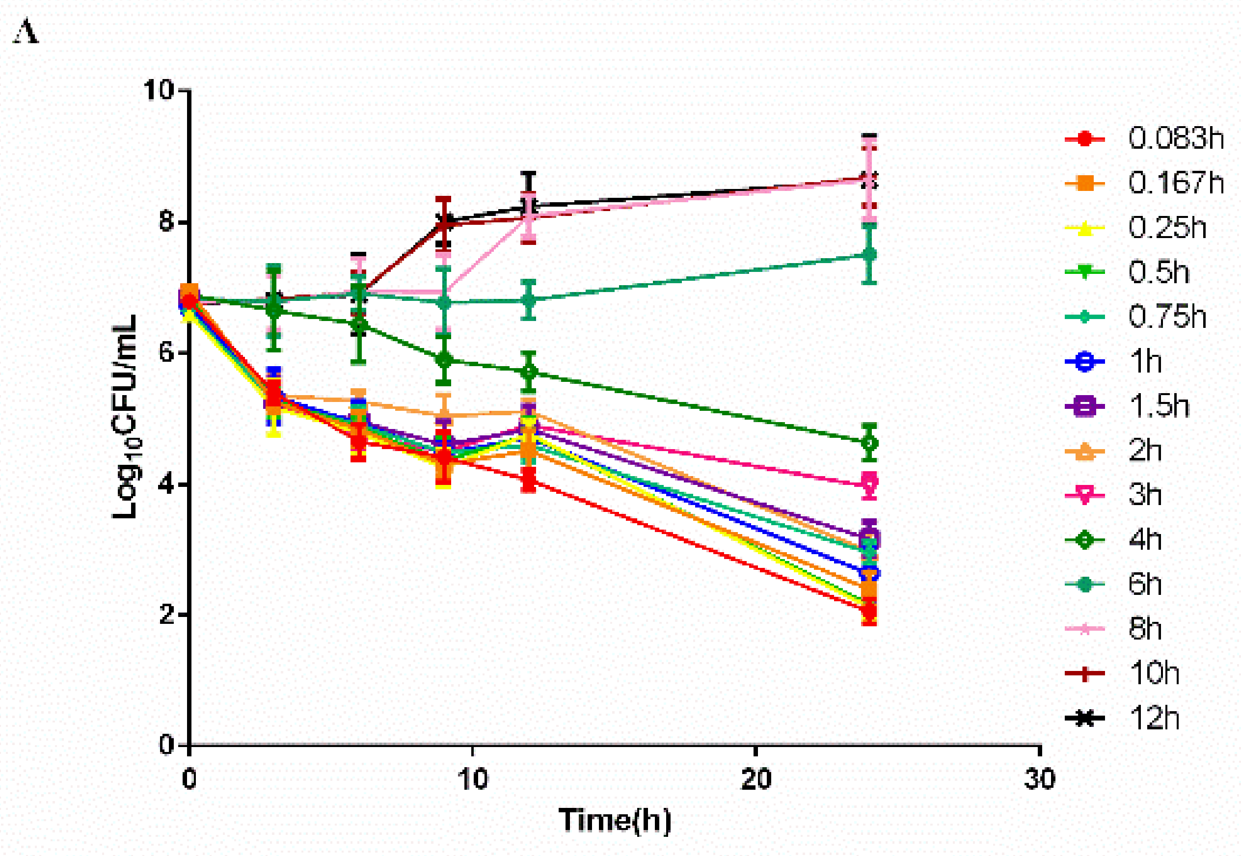 Pathogens 10 00105 g003a Pathogens 10 00105 g003a