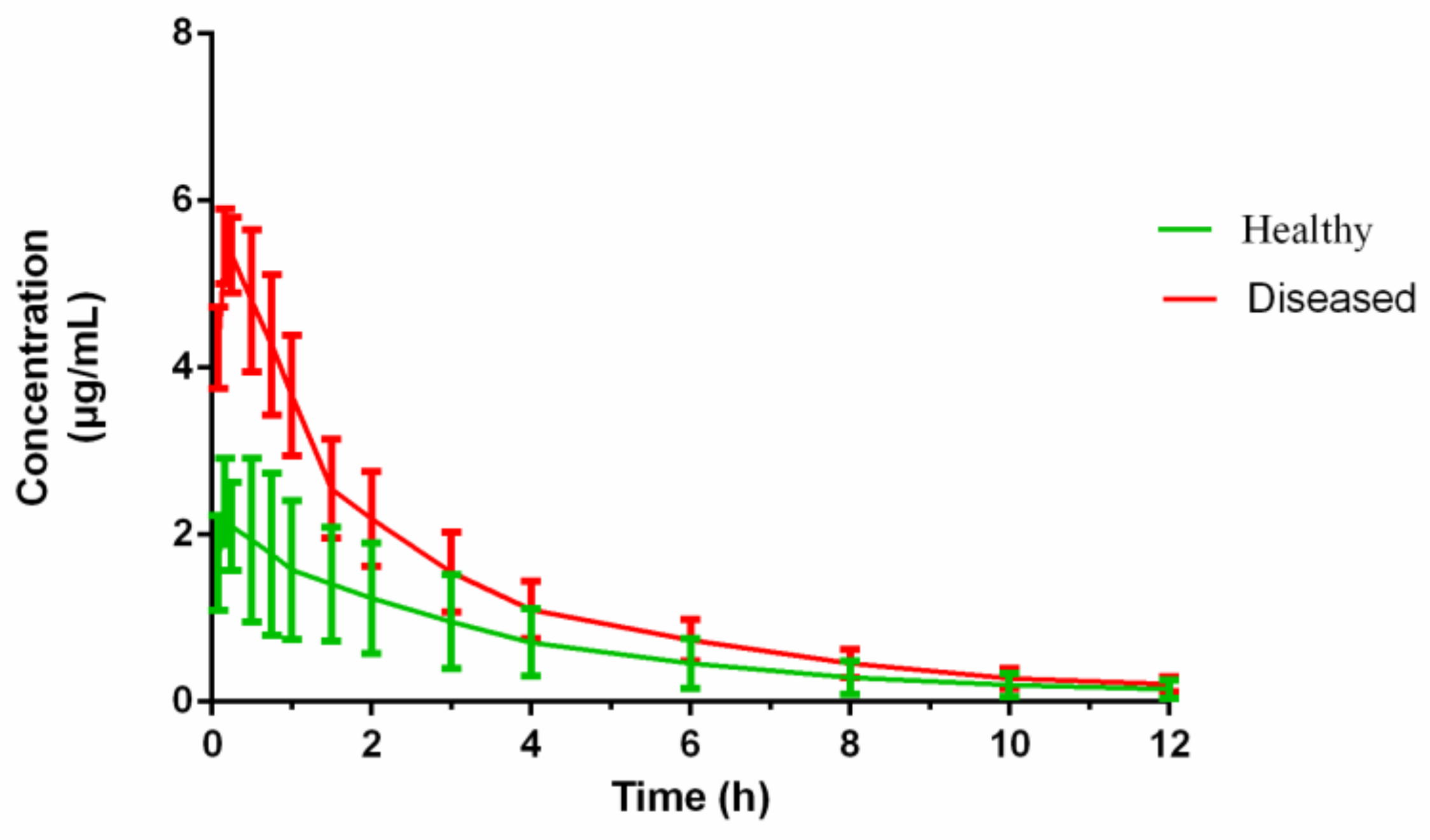 Pathogens 10 00105 g004 Pathogens 10 00105 g004