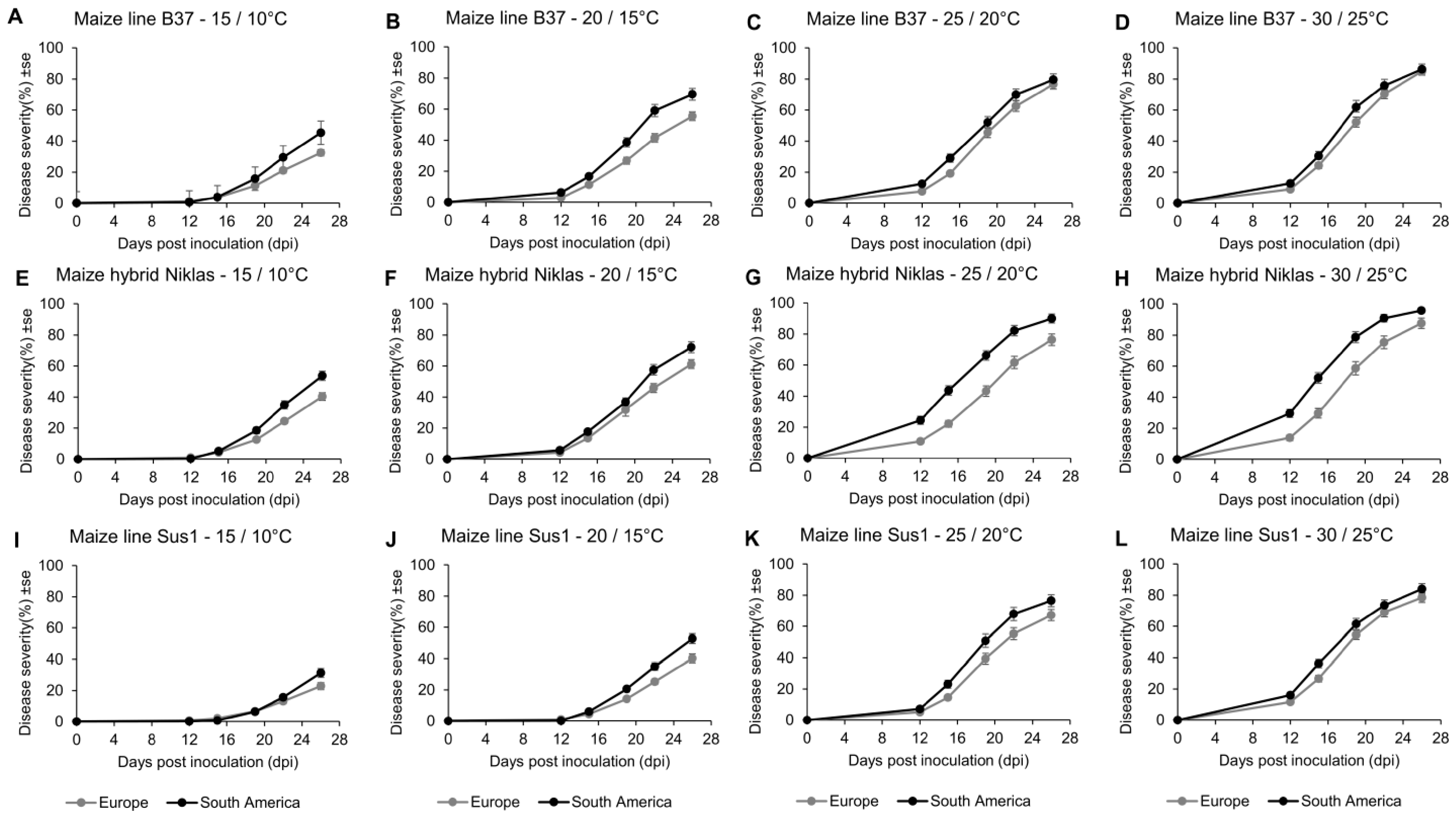Pathogens 10 00154 g0a1 Pathogens 10 00154 g0a1
