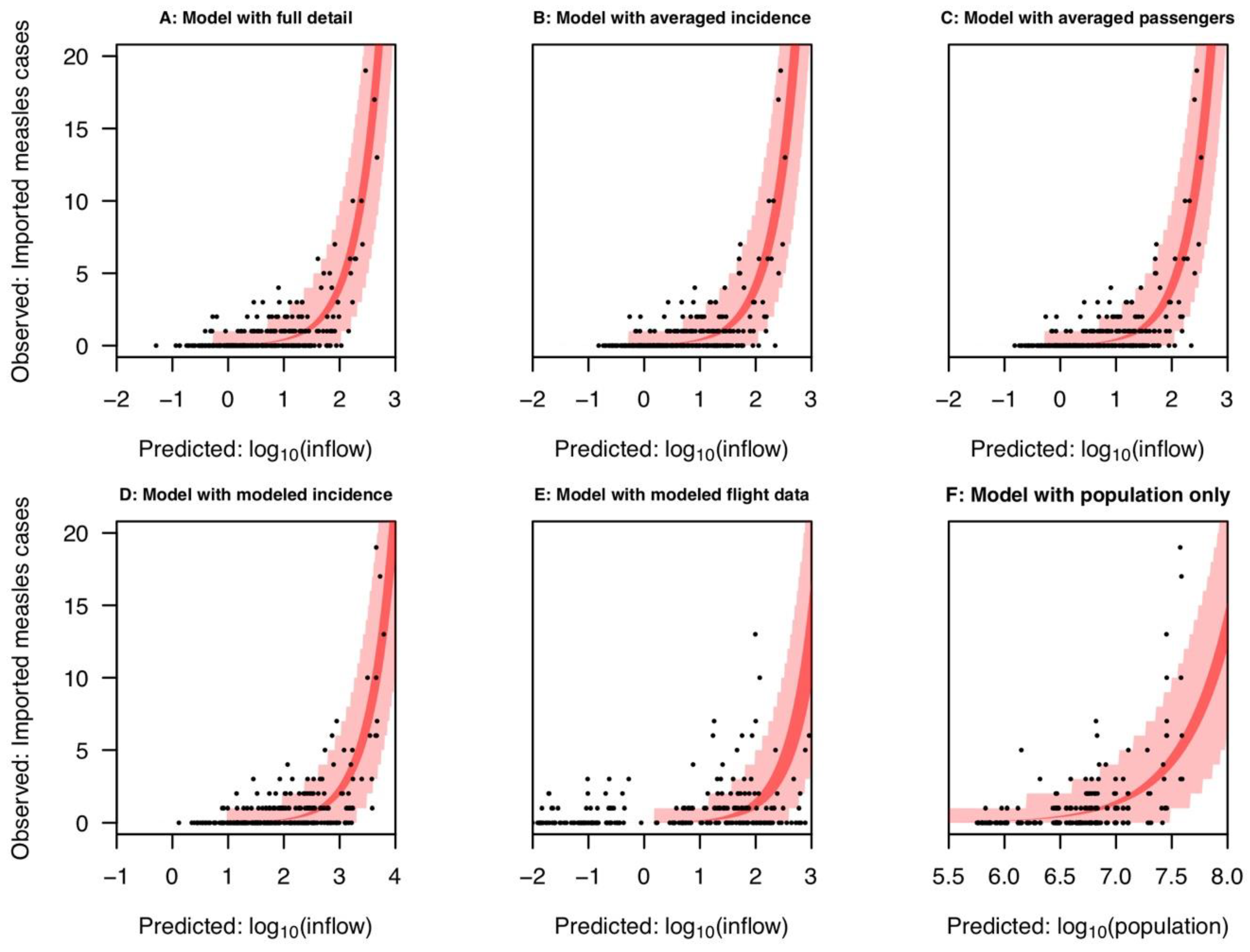 Pathogens 10 00155 g001