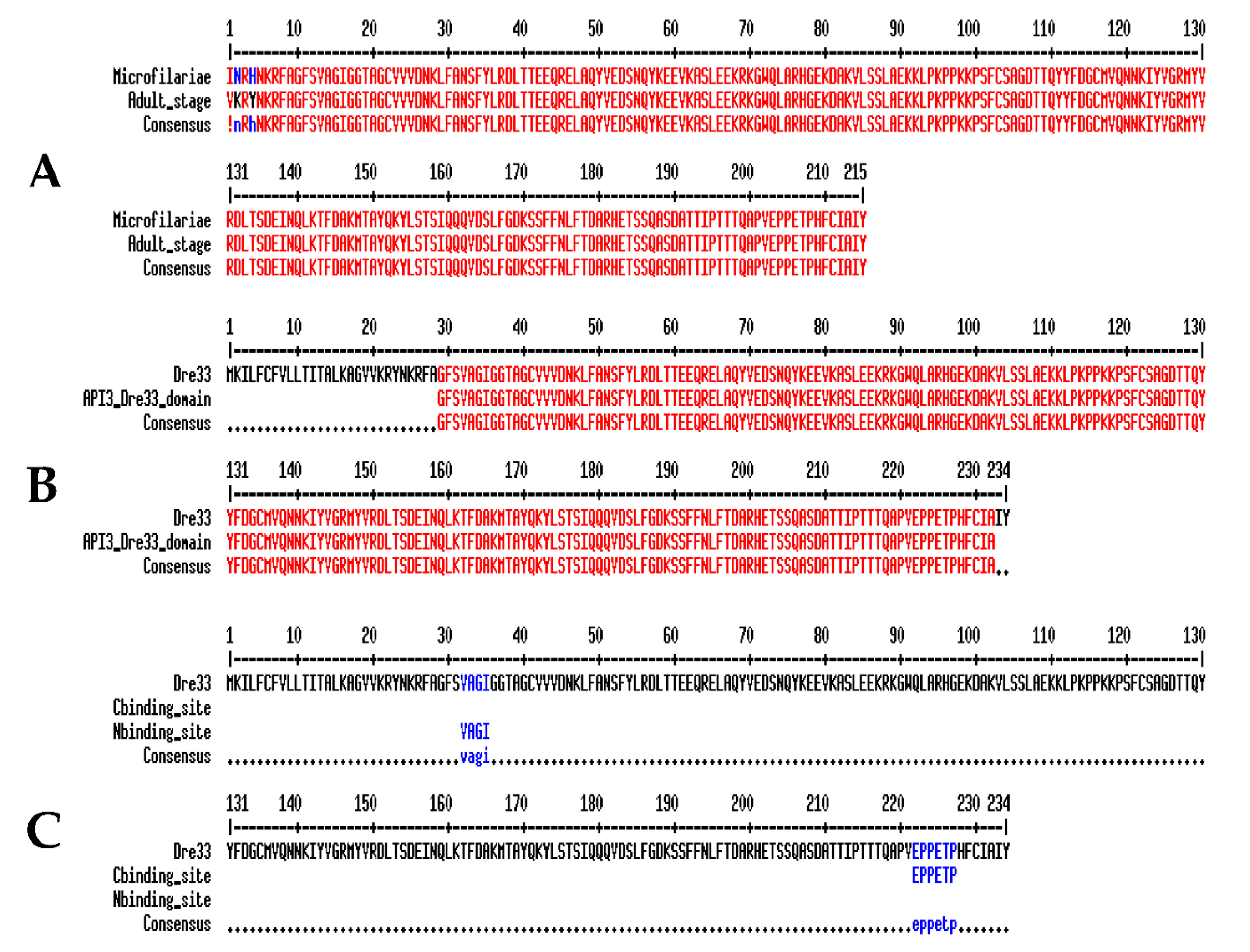 Pathogens 10 00174 g008 Pathogens 10 00174 g008