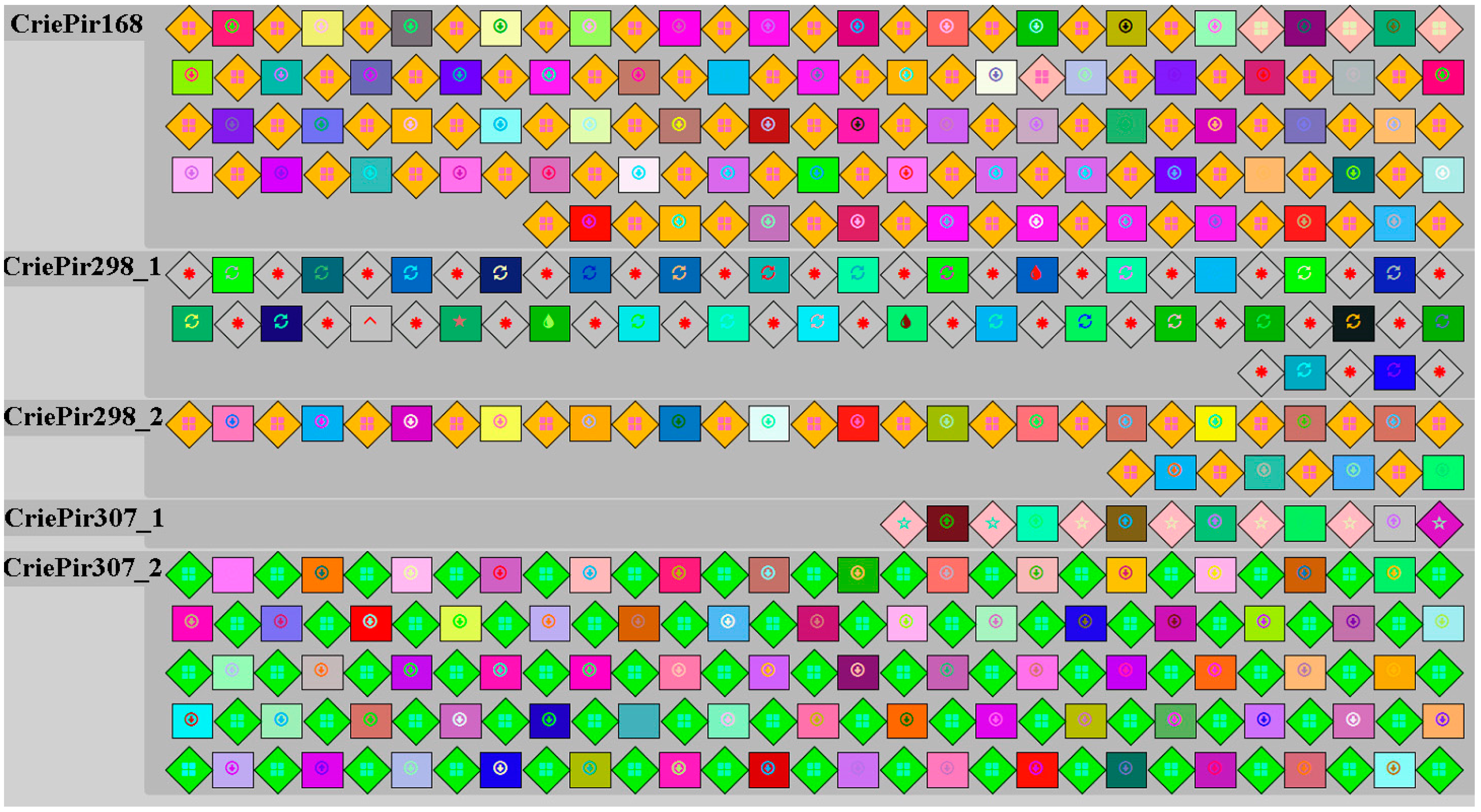 Pathogens 10 00205 g002 Pathogens 10 00205 g002