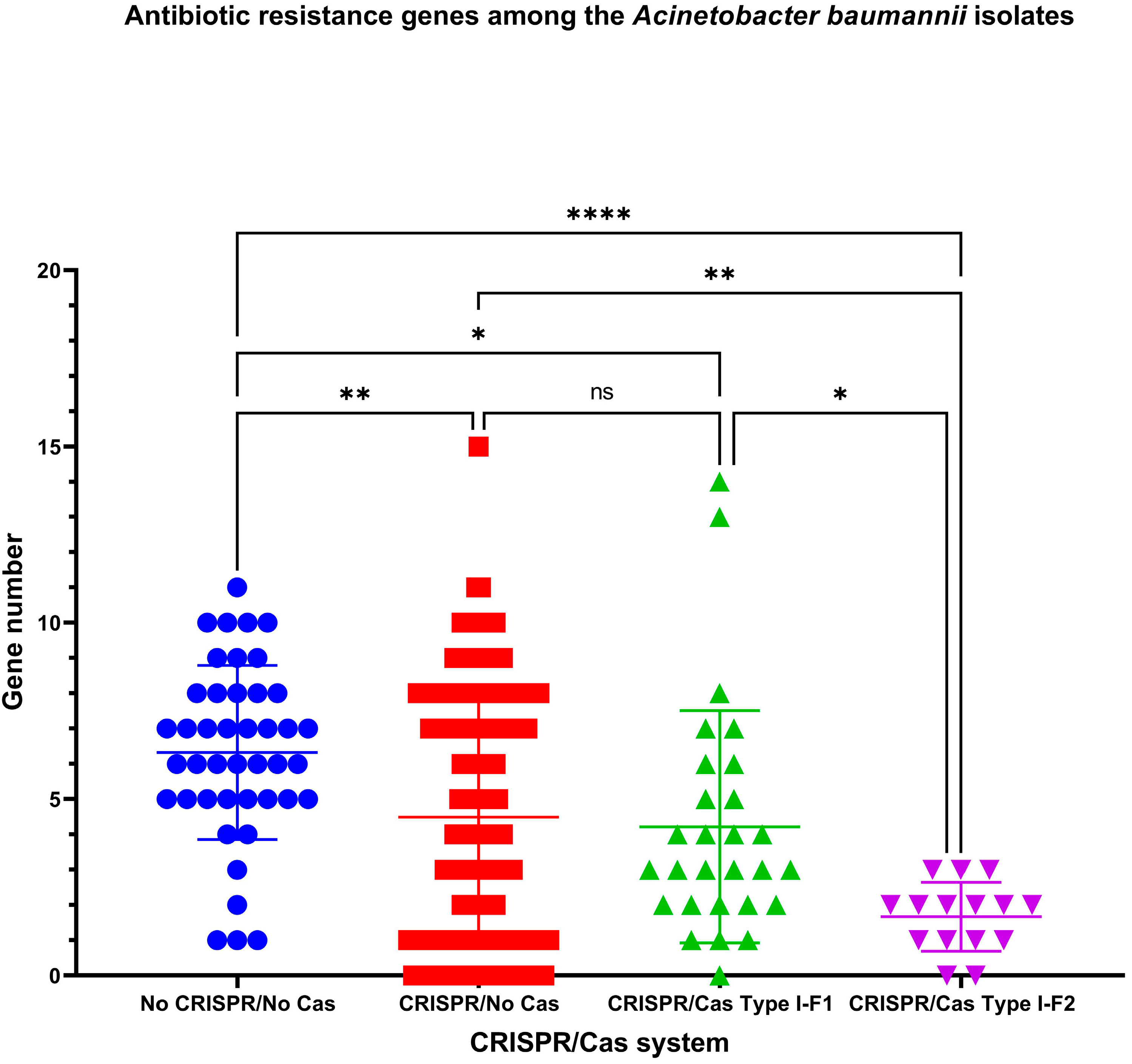 Pathogens 10 00205 g004 Pathogens 10 00205 g004