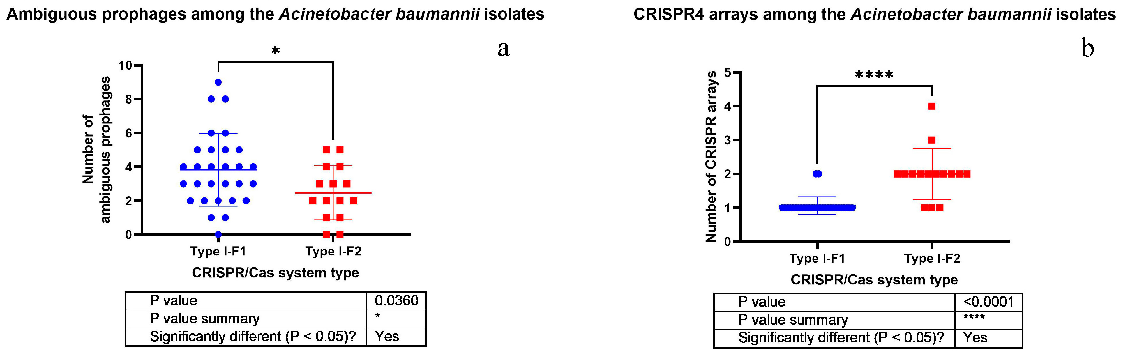 Pathogens 10 00205 g005 Pathogens 10 00205 g005