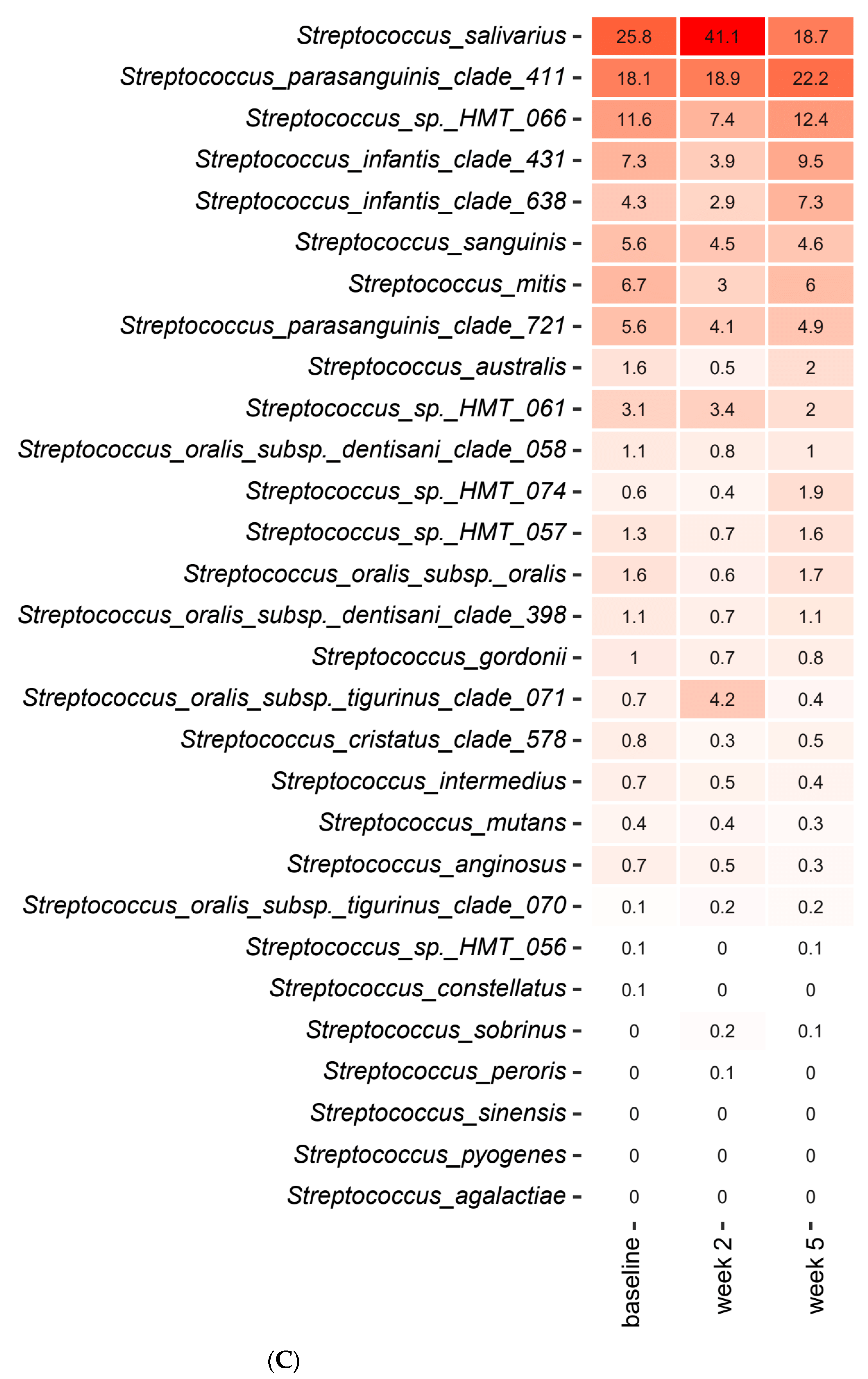 Pathogens 10 00392 g001c Pathogens 10 00392 g001c