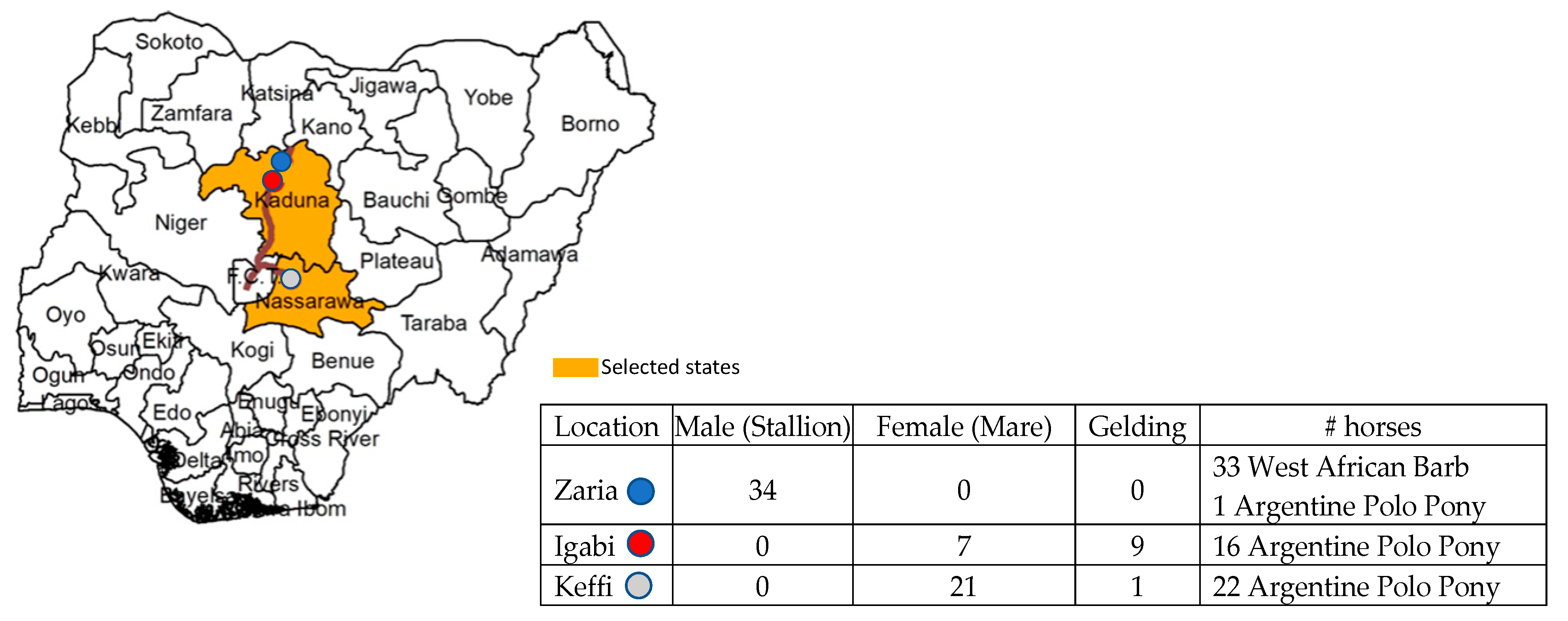 Pathogens 10 00508 g001