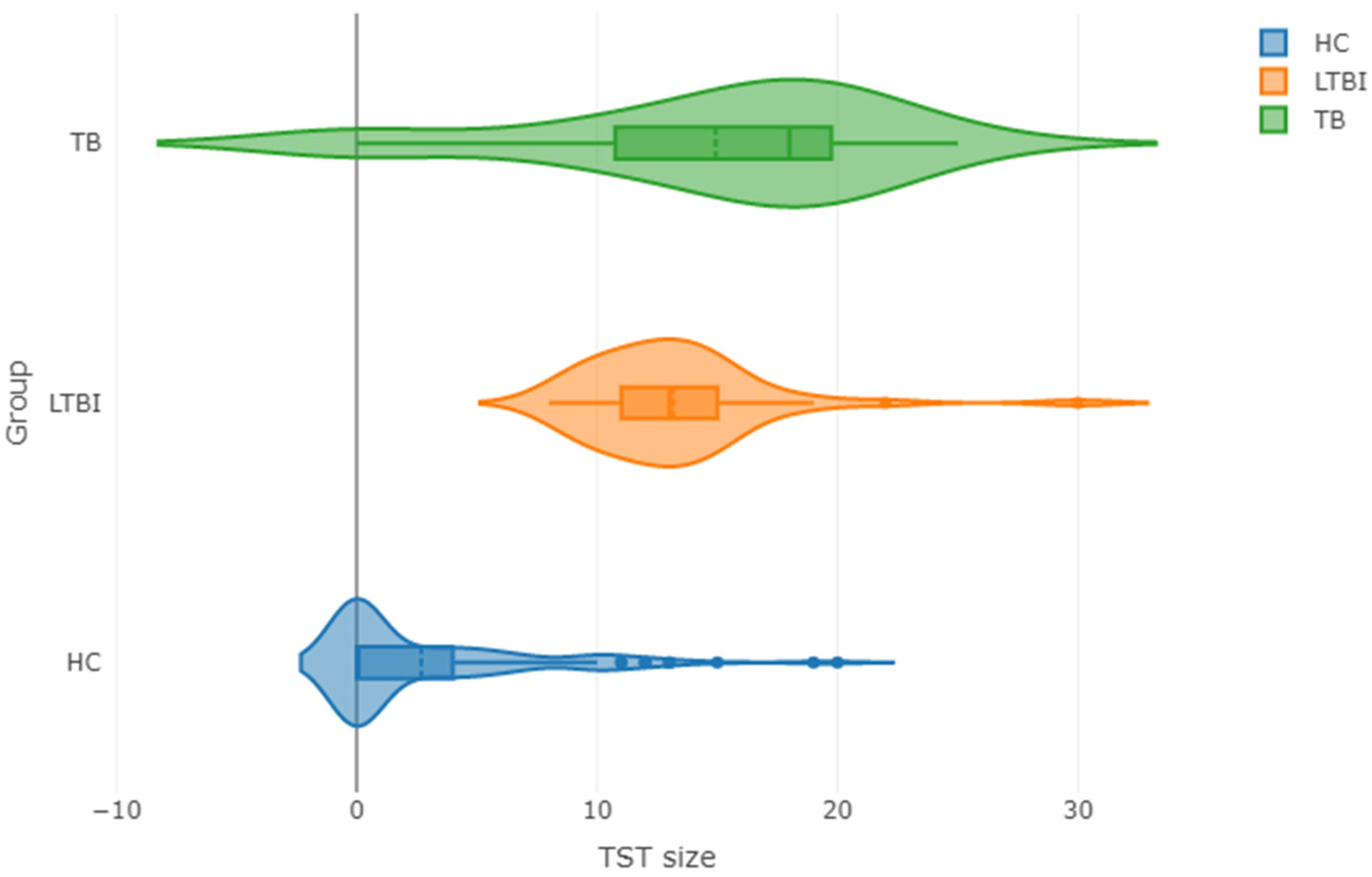 Pathogens 10 00517 g001 Pathogens 10 00517 g001