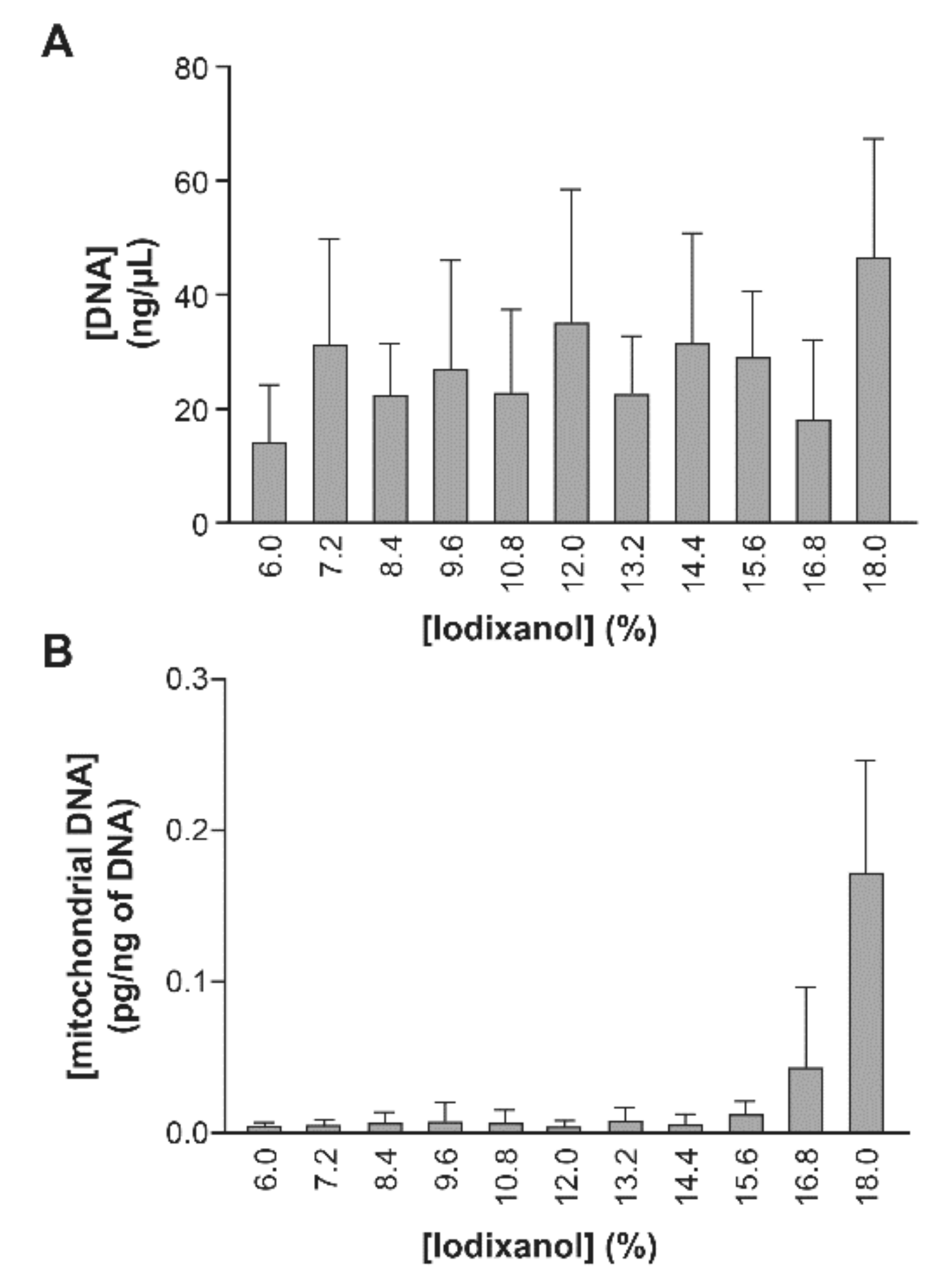Pathogens 10 00526 g009