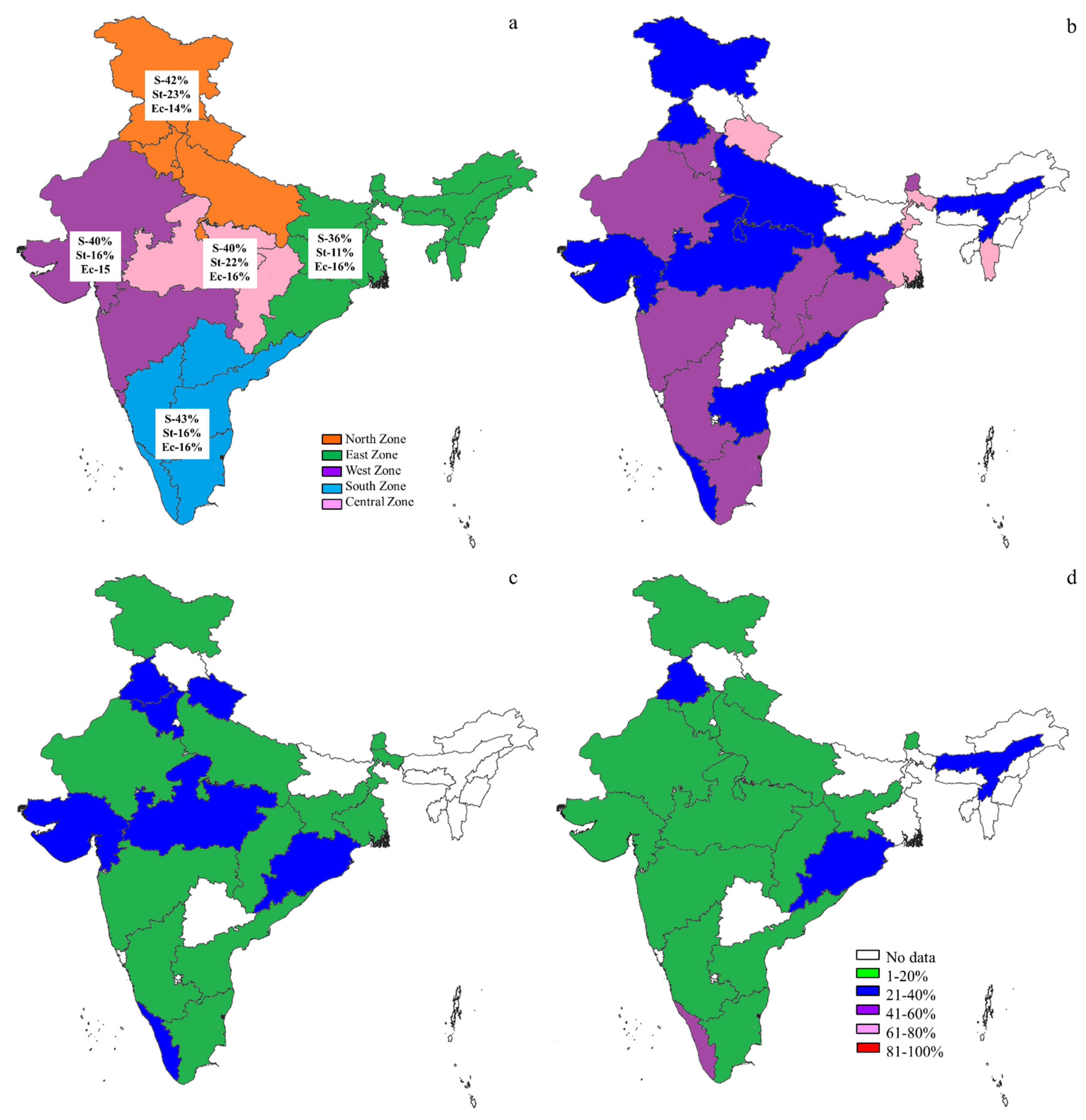 Pathogens 10 00545 g006 Pathogens 10 00545 g006