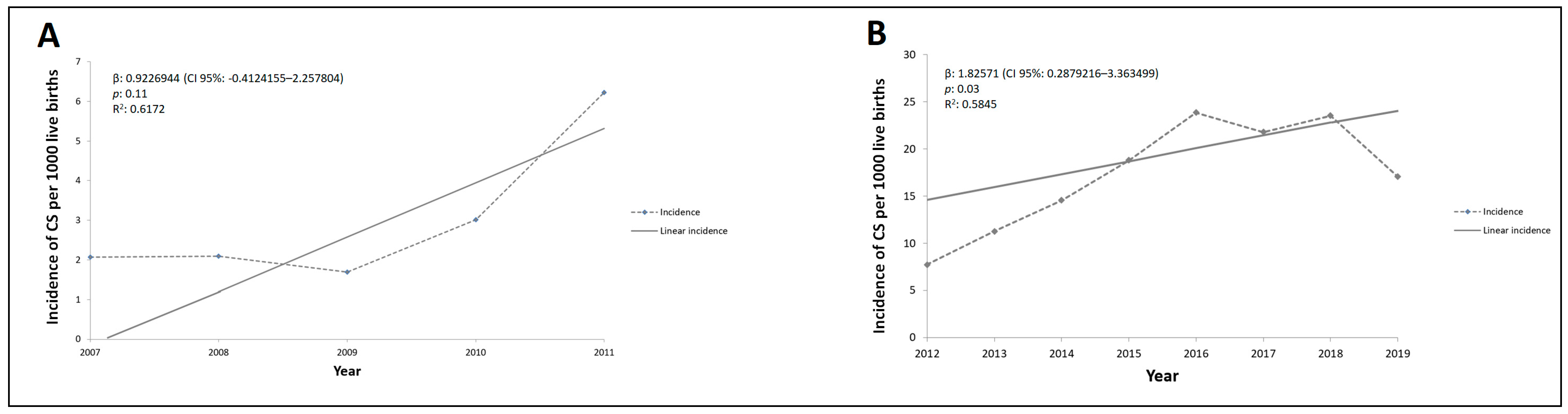 Pathogens 10 00606 g002 Pathogens 10 00606 g002