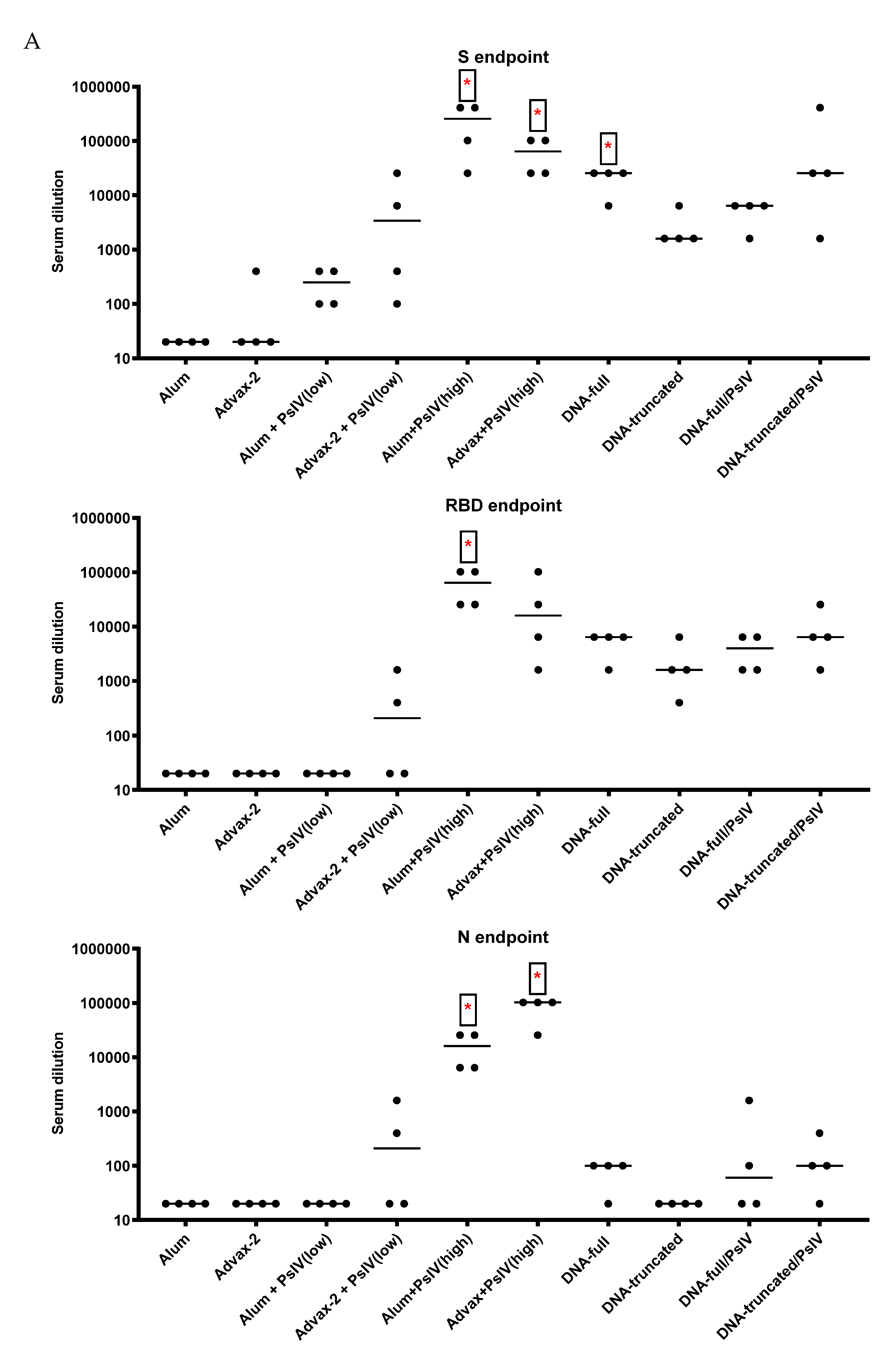 Pathogens 10 00626 g004a
