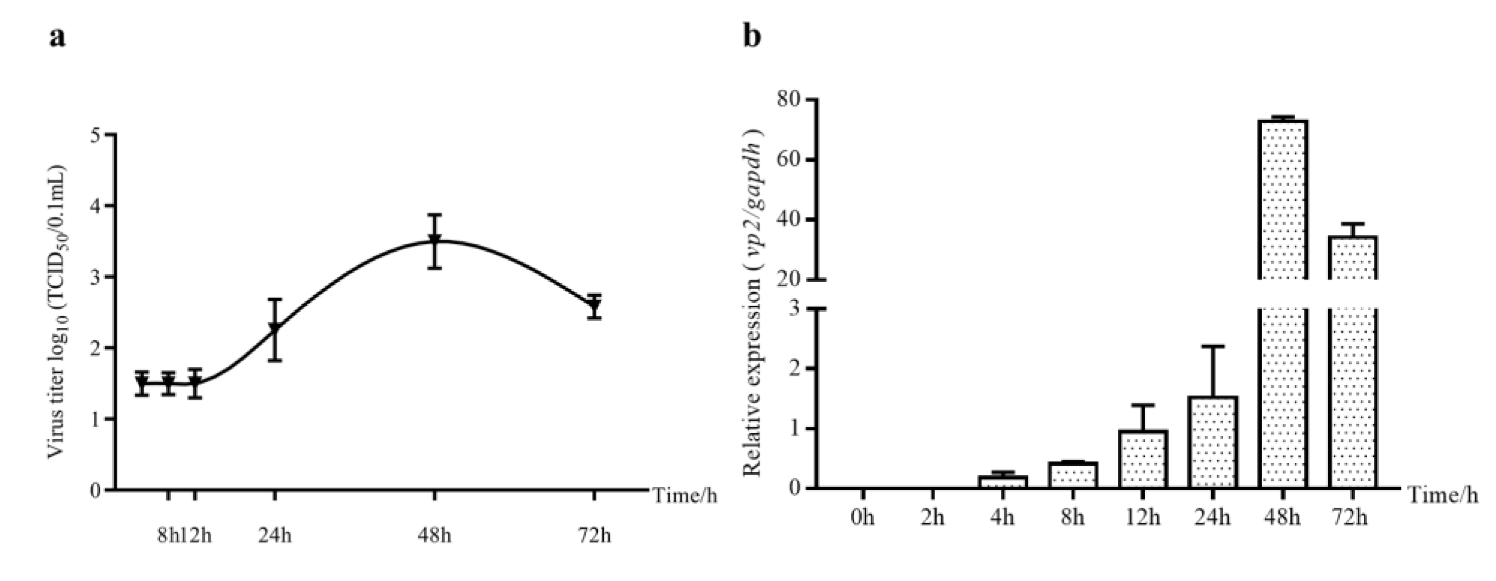 Pathogens 10 00664 g001 Pathogens 10 00664 g001
