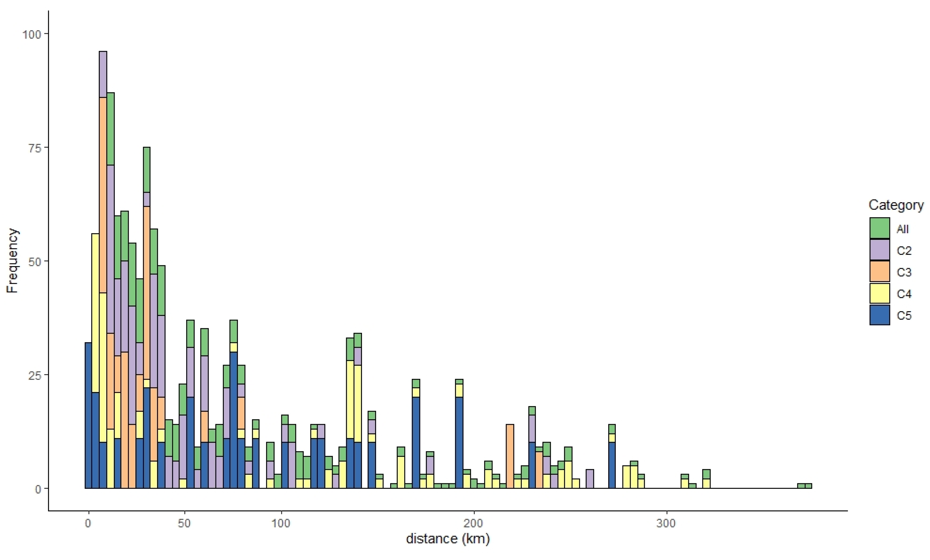 Pathogens 10 00691 g001 Pathogens 10 00691 g001
