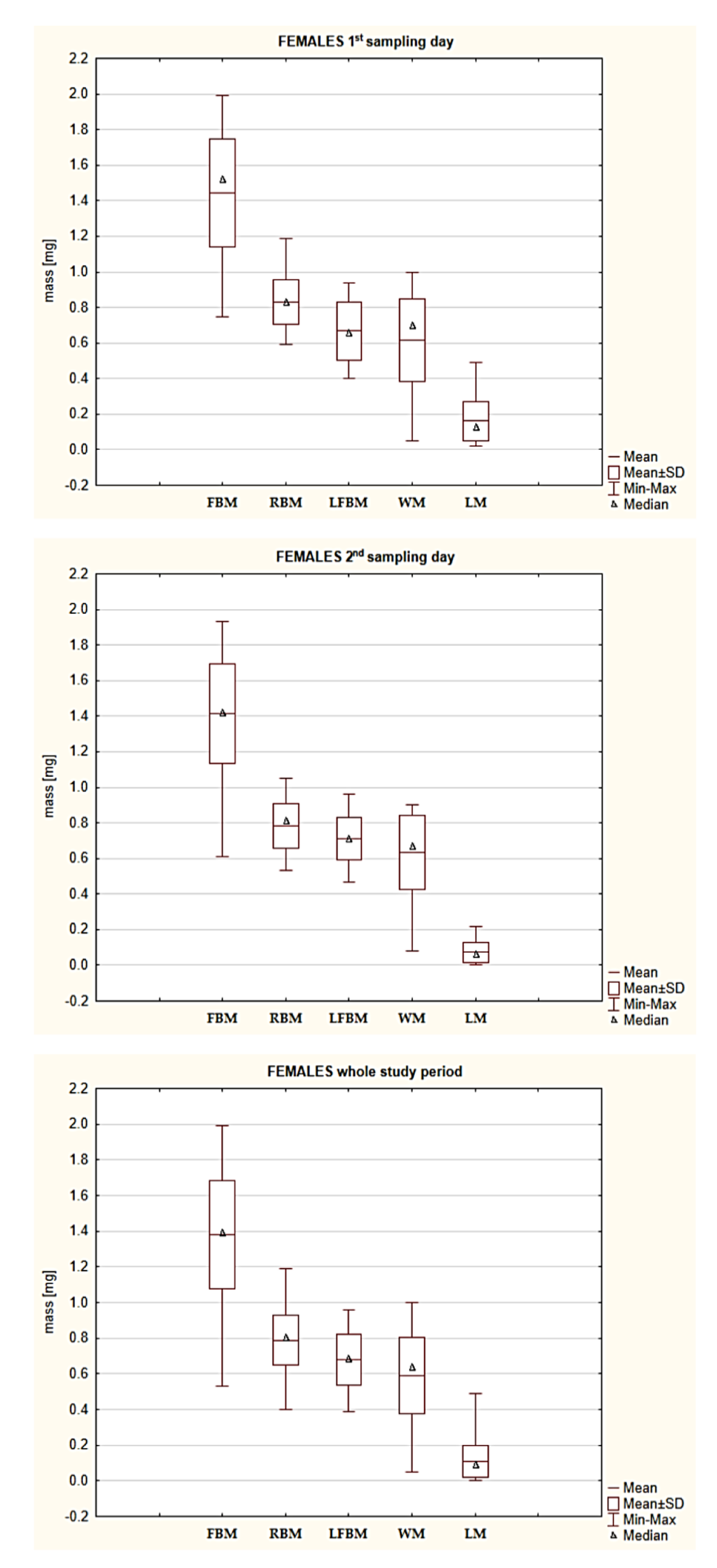 Pathogens 10 00706 g001 Pathogens 10 00706 g001