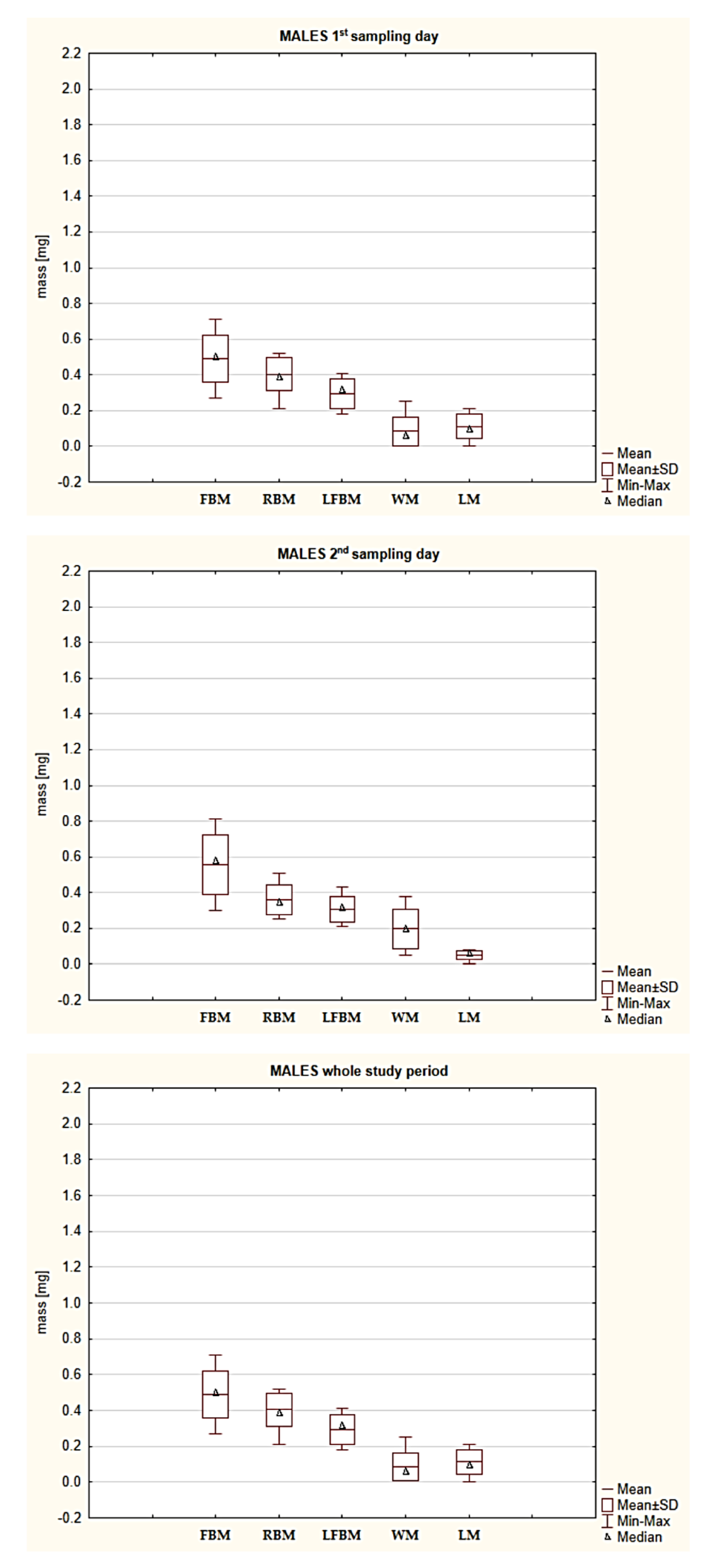 Pathogens 10 00706 g002 Pathogens 10 00706 g002