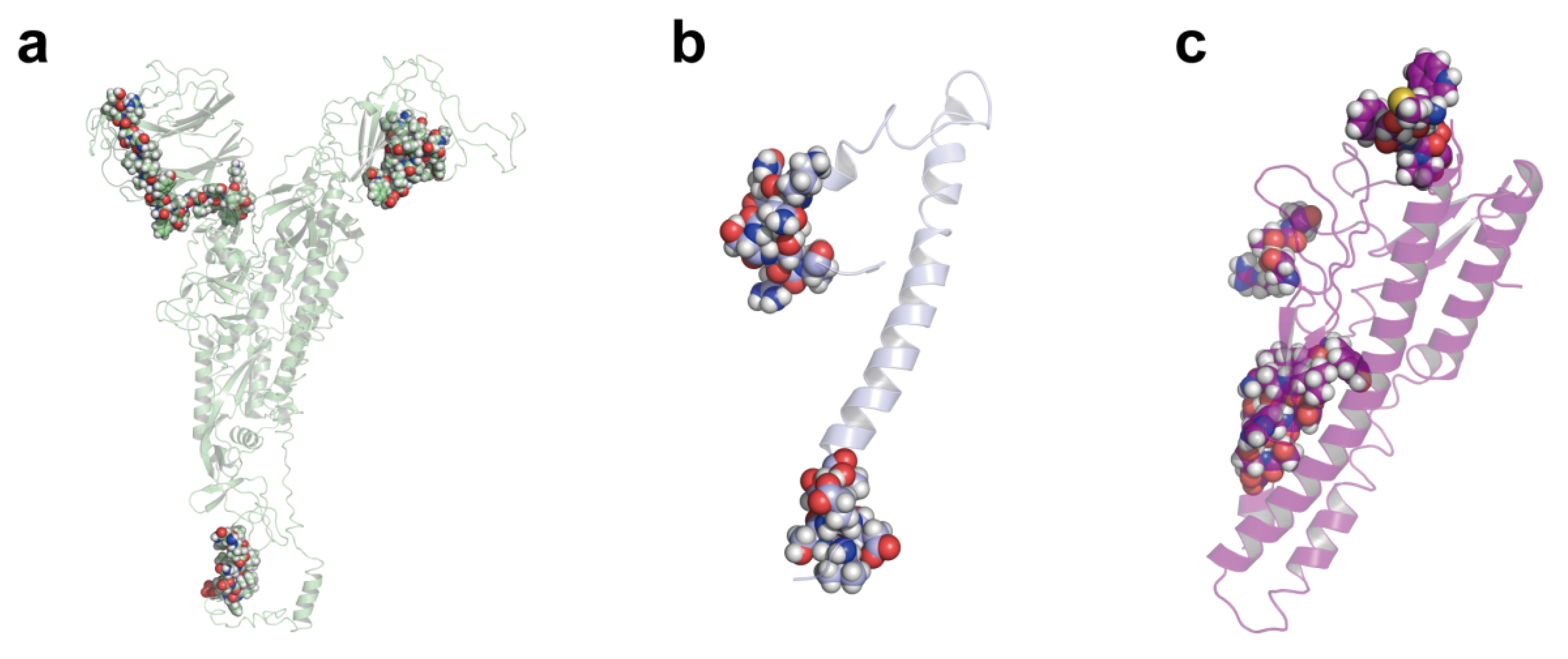 Pathogens 10 00737 g002 Pathogens 10 00737 g002